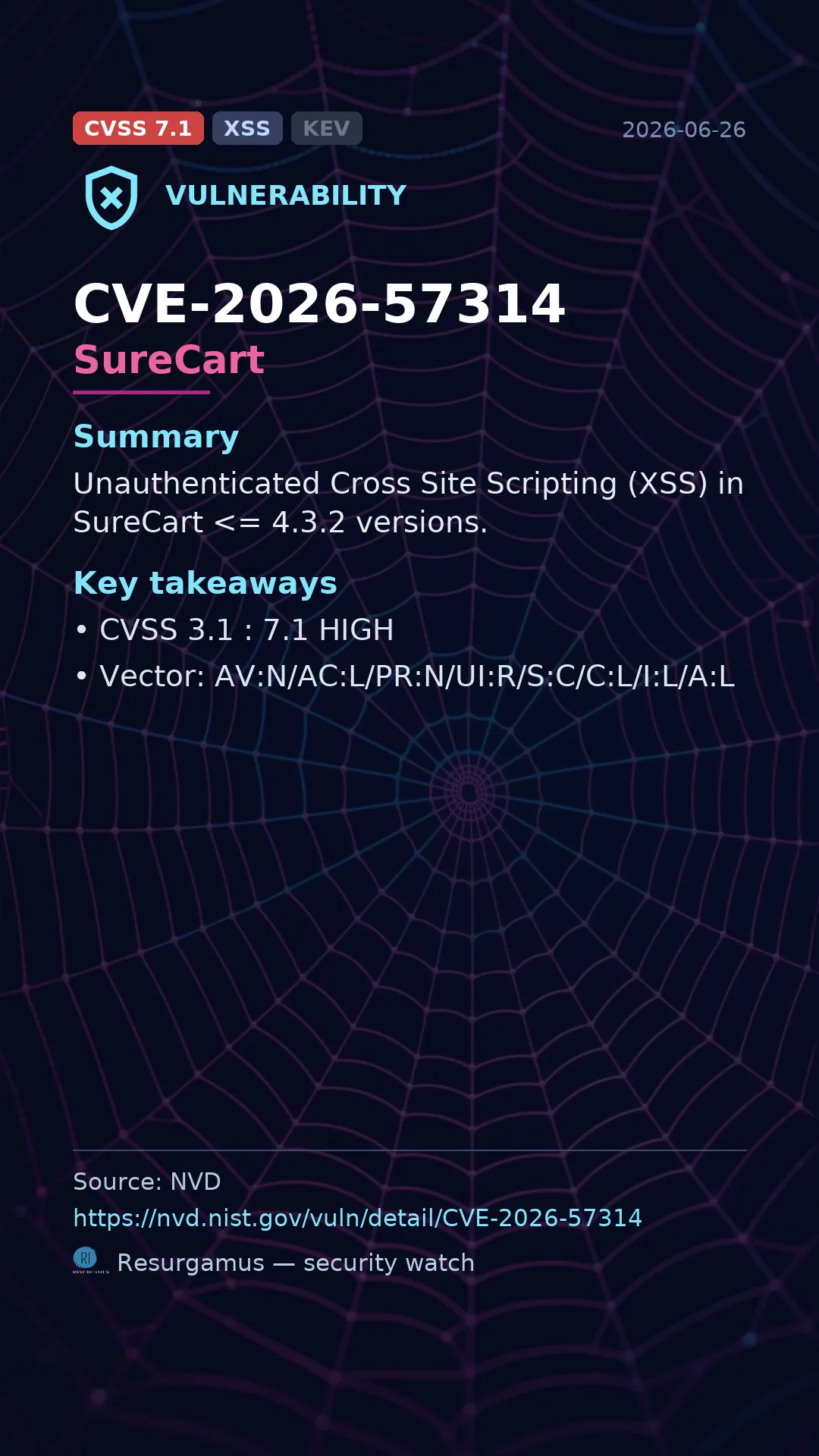 CVE-2026-57314 SureCart Vulnerability