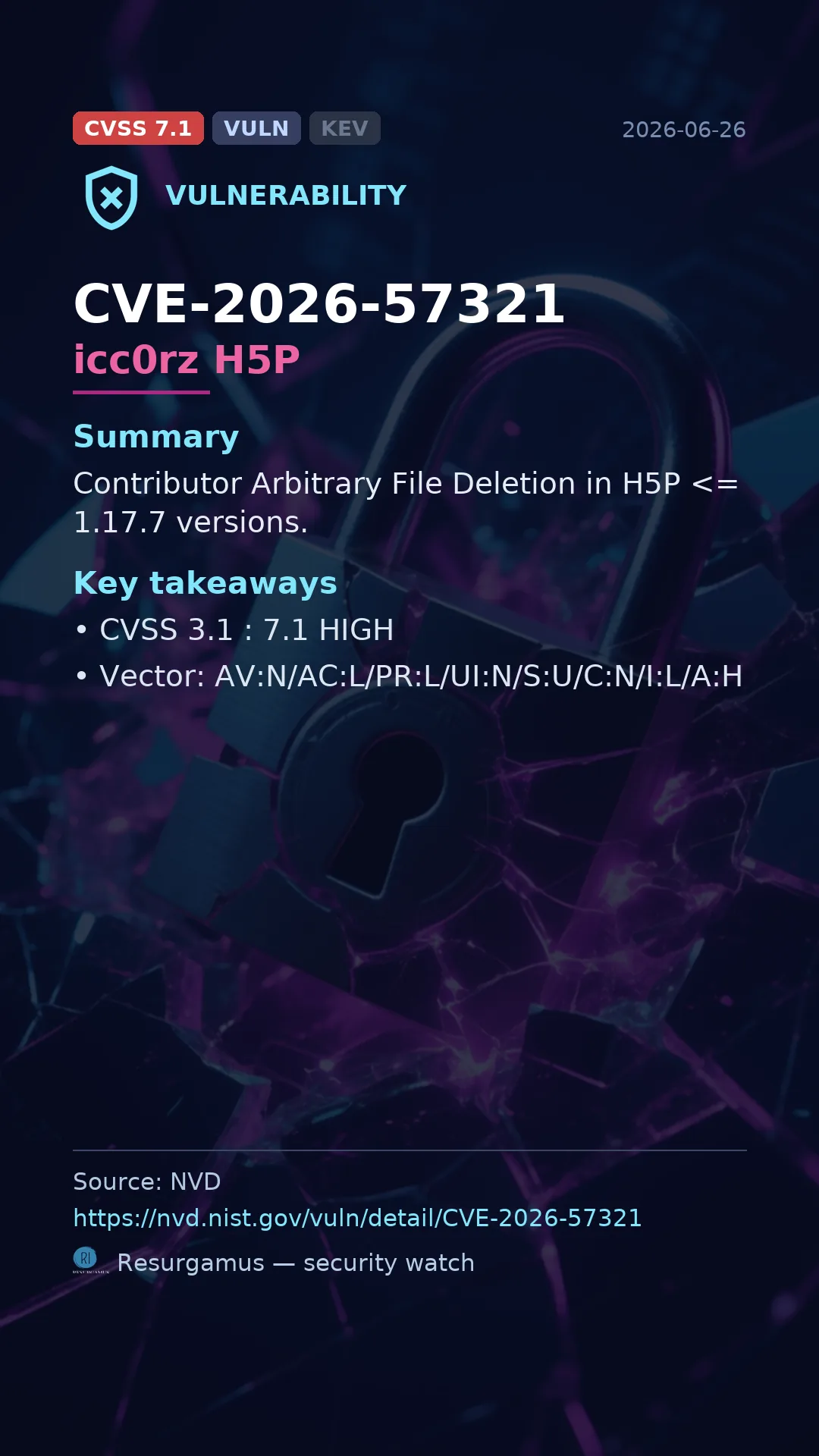 CVE-2026-57321 icc0rz H5P Vulnerability