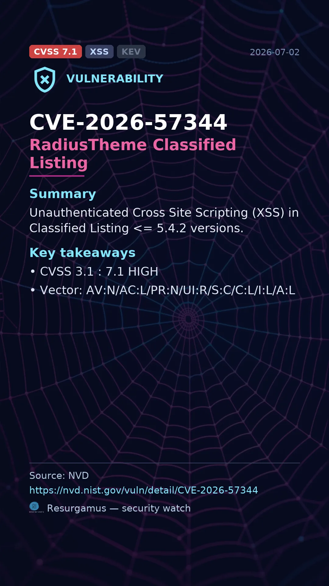CVE-2026-57344 RadiusTheme Classified Listing Vulnerability
