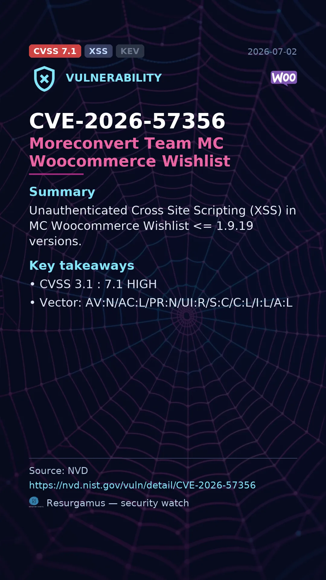 CVE-2026-57356 Moreconvert Team MC Woocommerce Wishlist Vulnerability