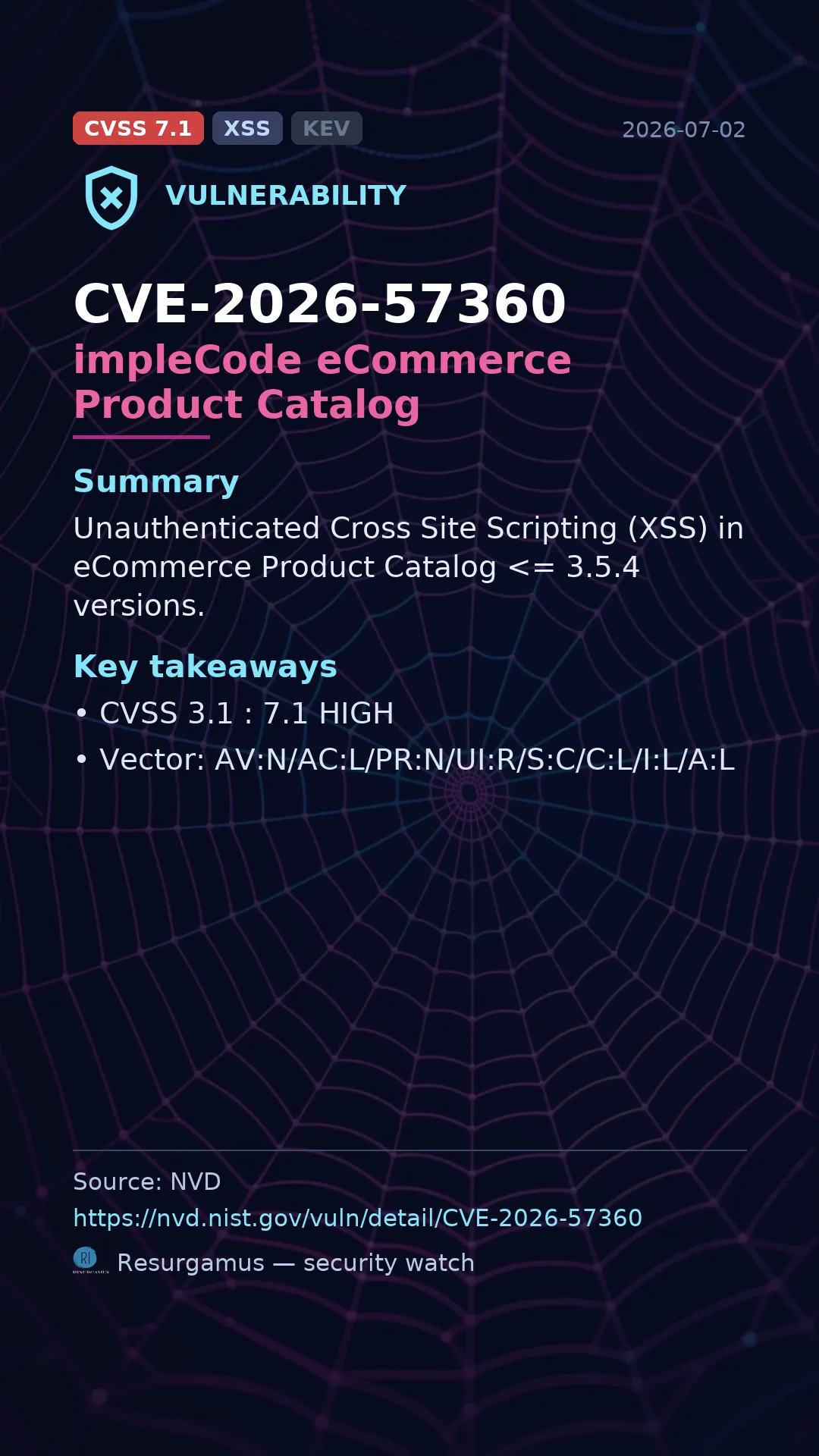 CVE-2026-57360 impleCode eCommerce Product Catalog Vulnerability