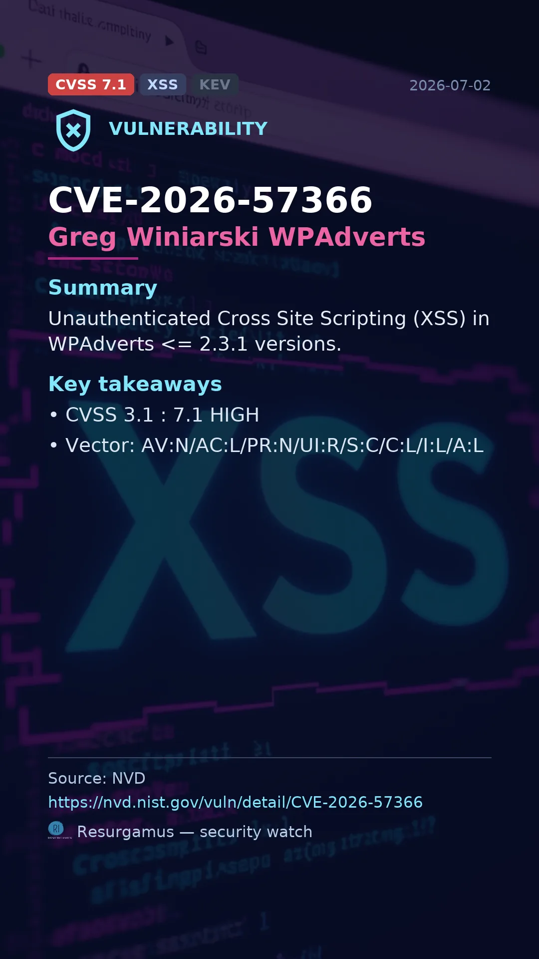 CVE-2026-57366 Greg Winiarski WPAdverts Vulnerability