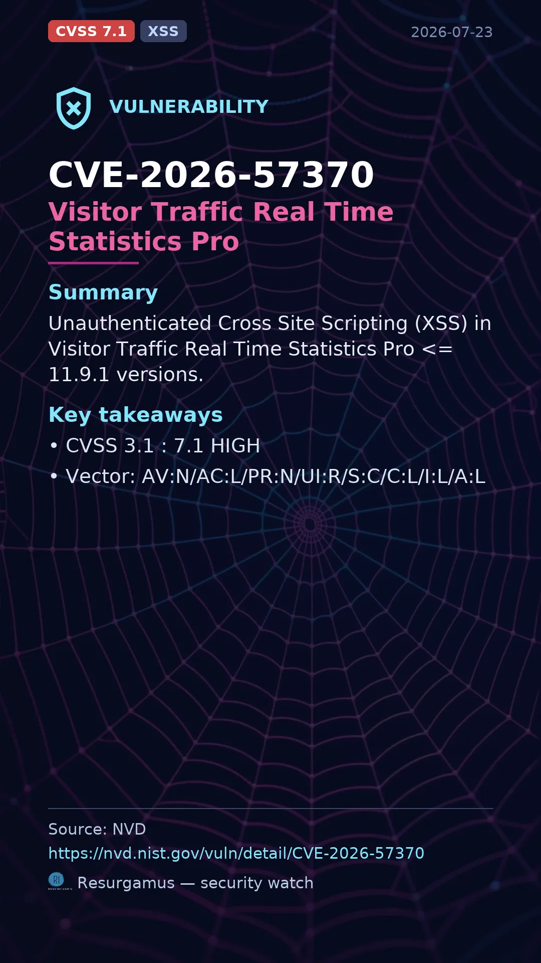 CVE-2026-57370 Visitor Traffic Real Time Statistics Pro Vulnerability
