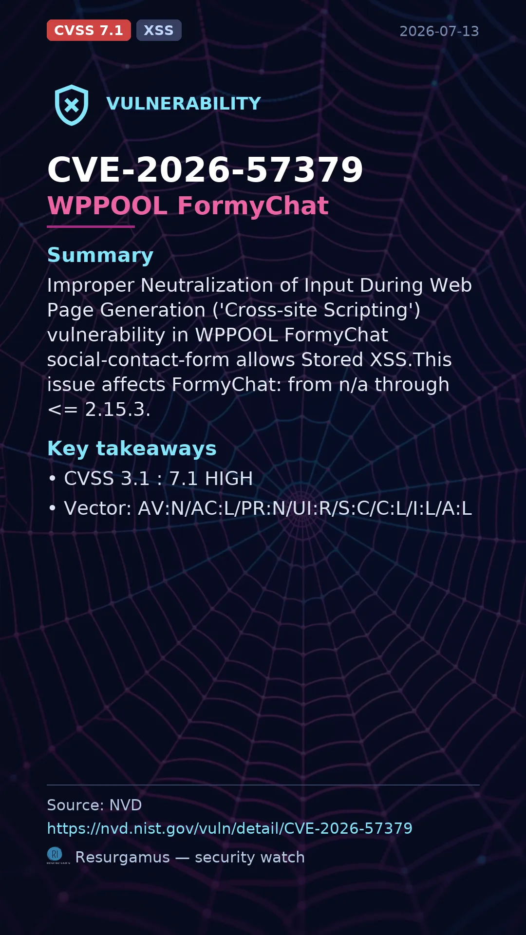 CVE-2026-57379 WPPOOL FormyChat Vulnerability
