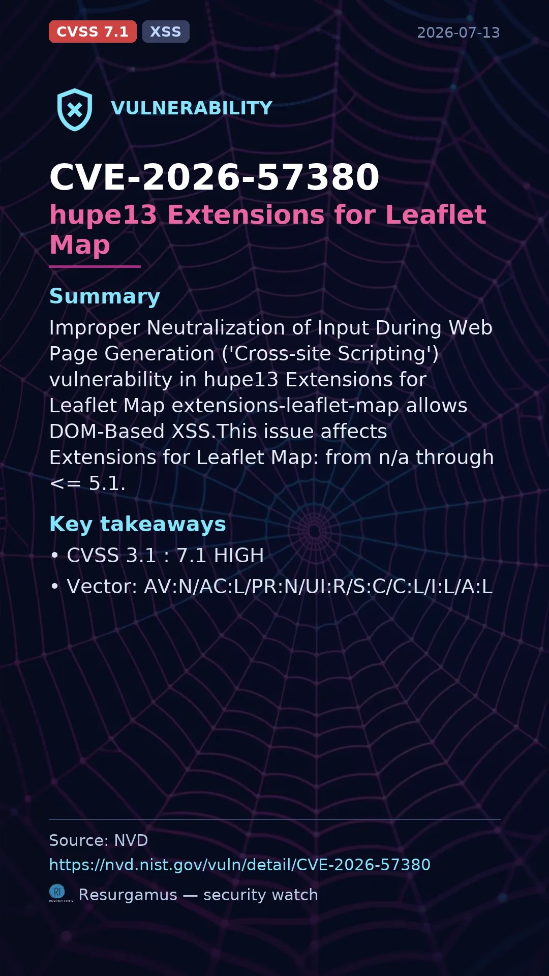 CVE-2026-57380 hupe13 Extensions for Leaflet Map Vulnerability