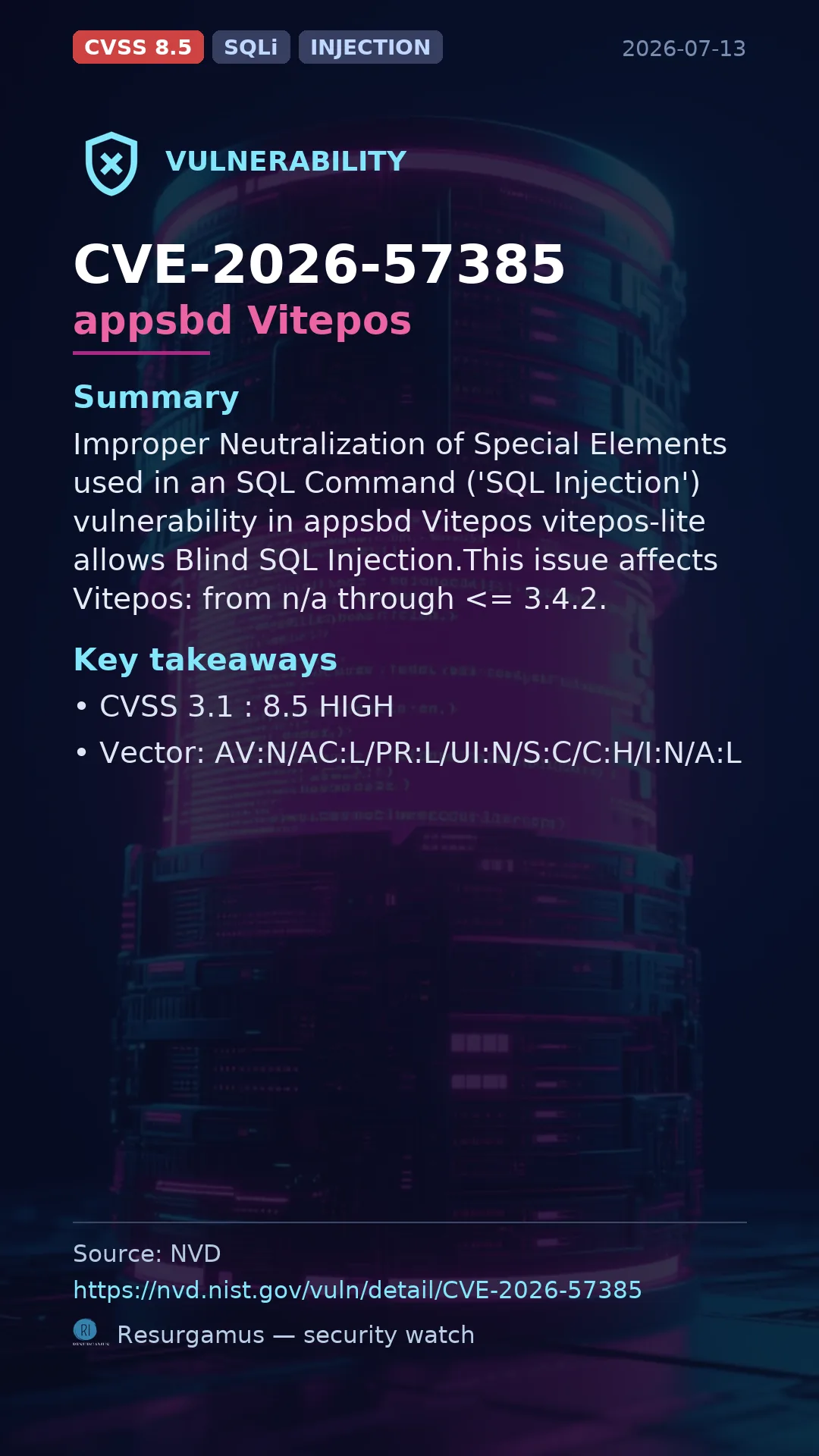 CVE-2026-57385 appsbd Vitepos Vulnerability