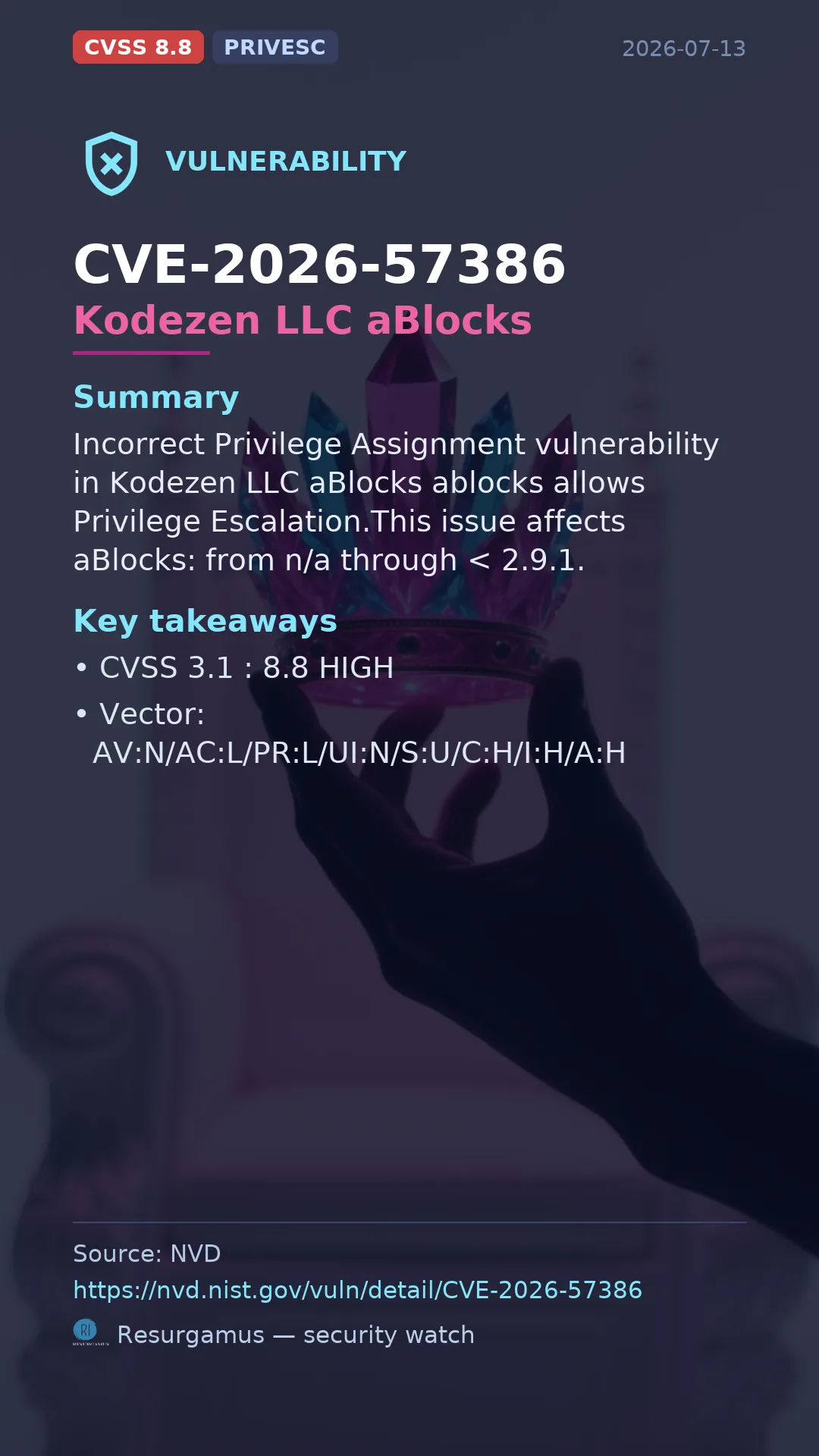 CVE-2026-57386 Kodezen LLC aBlocks Vulnerability