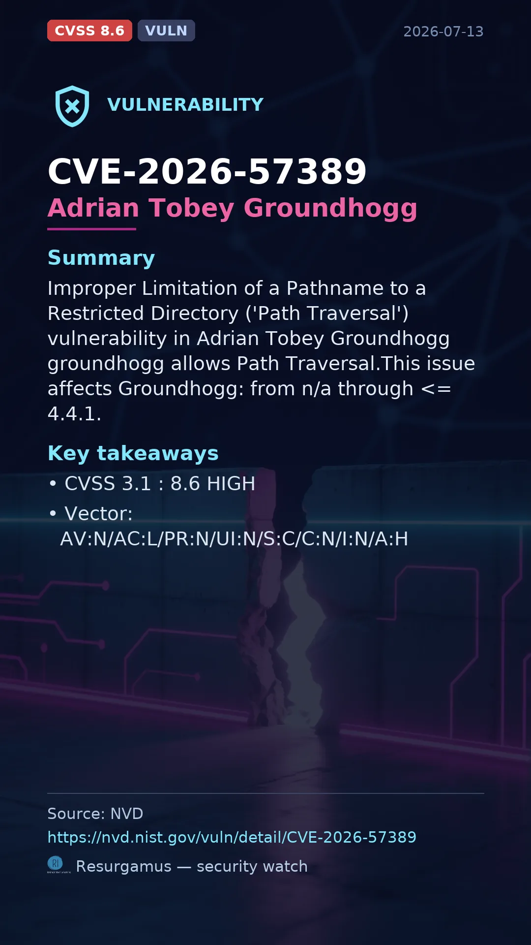 CVE-2026-57389 Adrian Tobey Groundhogg Vulnerability