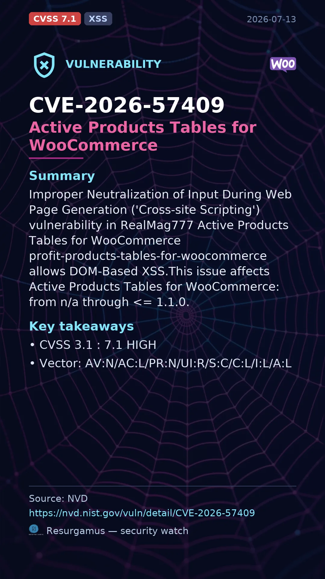 CVE-2026-57409 Active Products Tables for WooCommerce Vulnerability