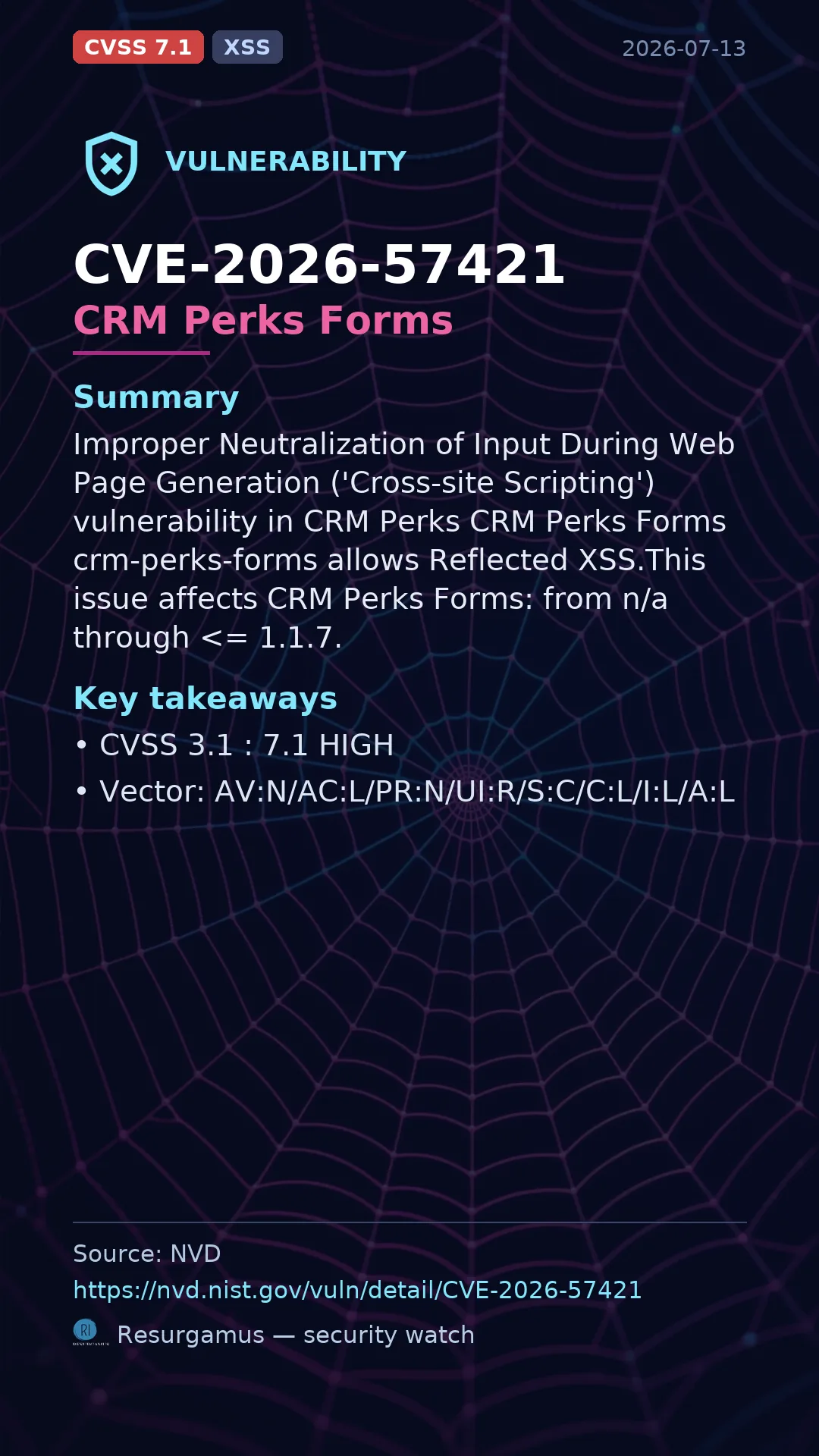 CVE-2026-57421 CRM Perks Forms Vulnerability