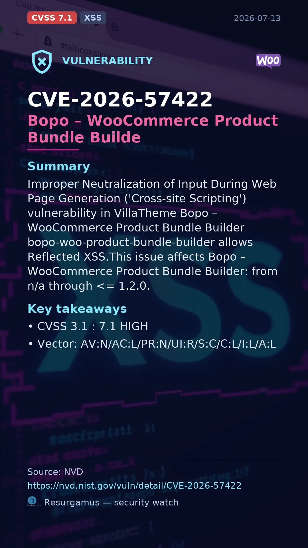 CVE-2026-57422 Bopo – WooCommerce Product Bundle Builde Vulnerability