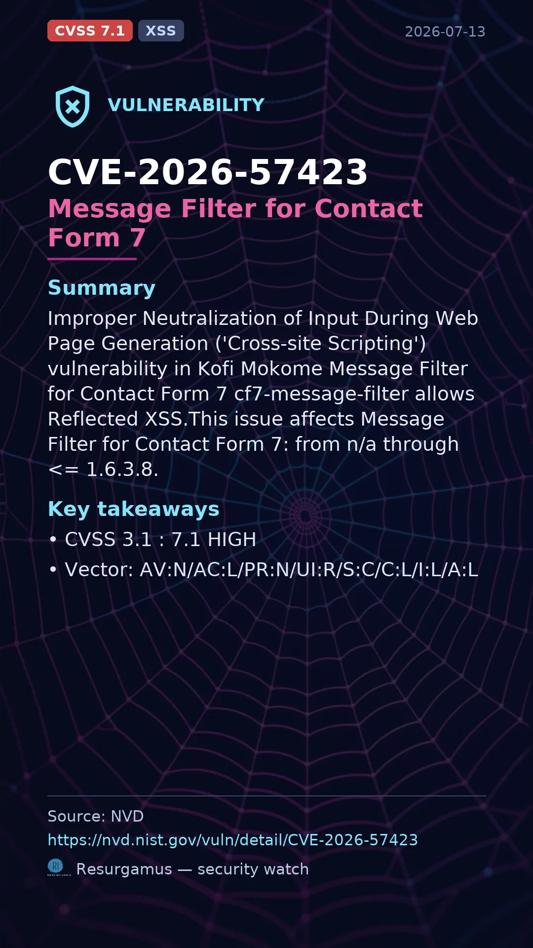 CVE-2026-57423 Message Filter for Contact Form 7 Vulnerability