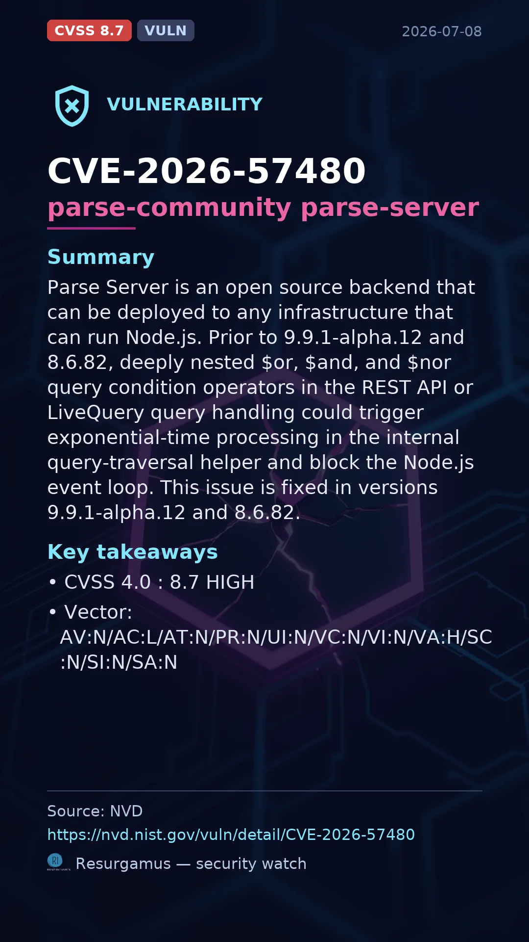 CVE-2026-57480 parse-community parse-server Vulnerability