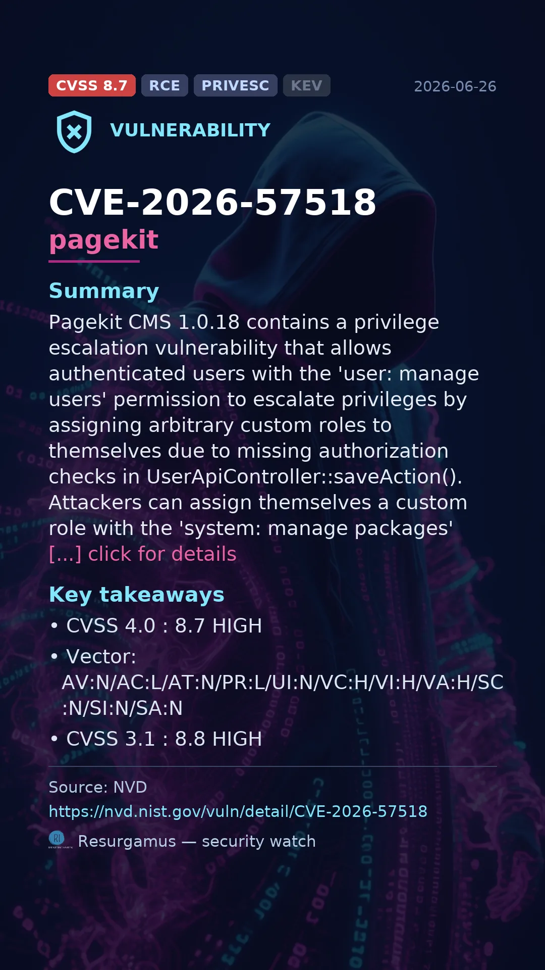 CVE-2026-57518 pagekit Vulnerability