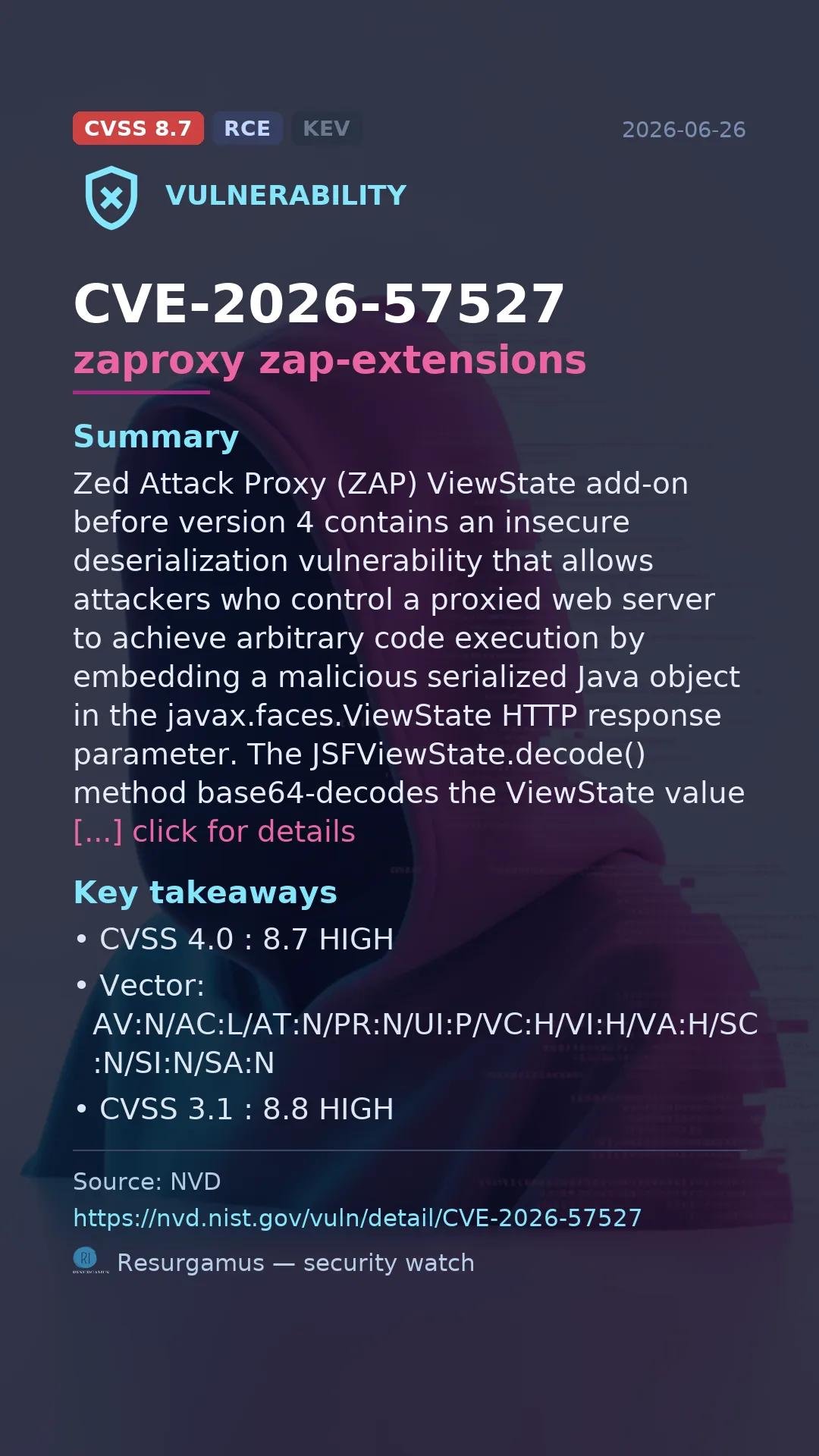CVE-2026-57527 zaproxy zap-extensions Vulnerability