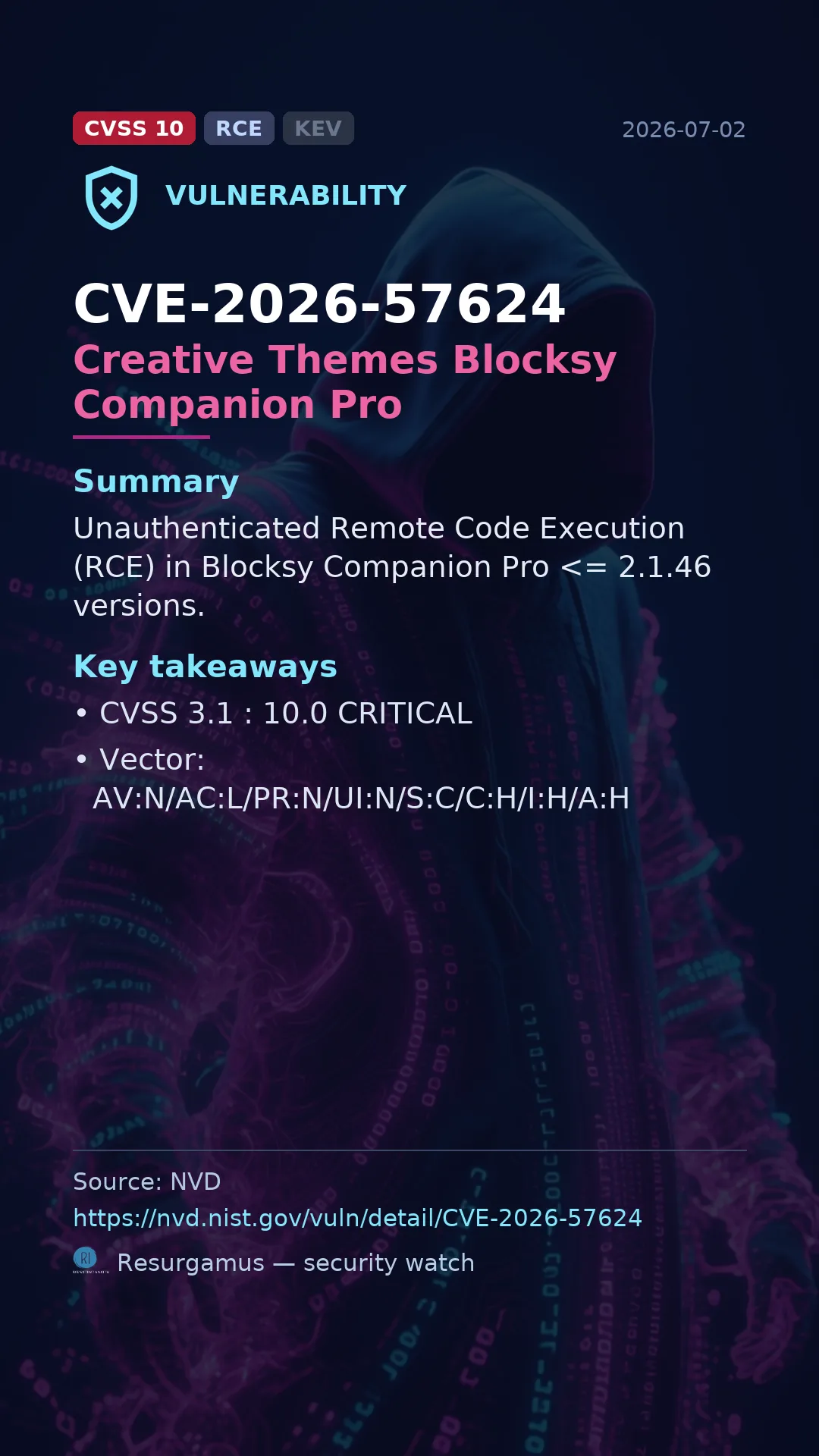 CVE-2026-57624 Creative Themes Blocksy Companion Pro Vulnerability
