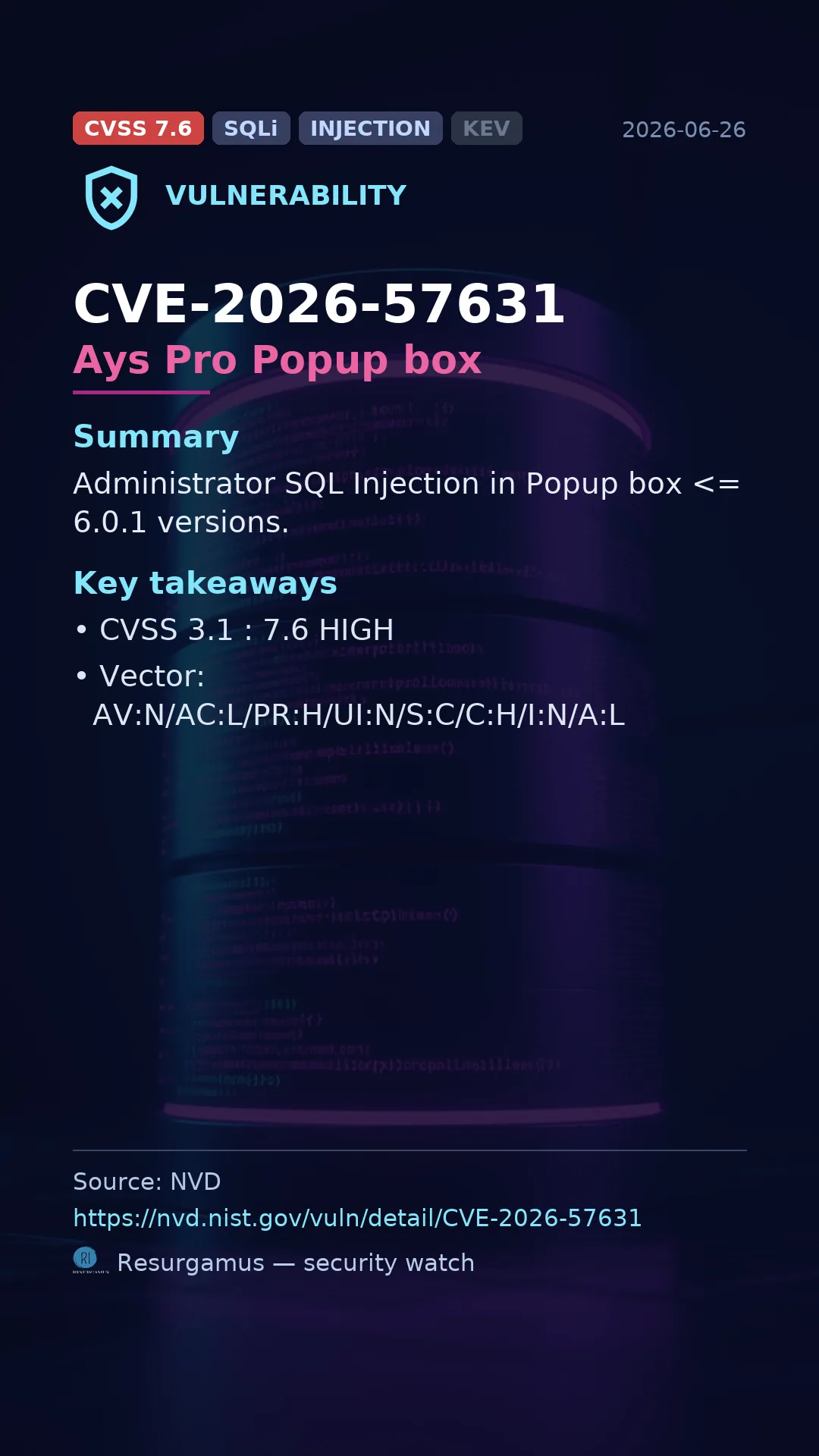 CVE-2026-57631 Ays Pro Popup box Vulnerability