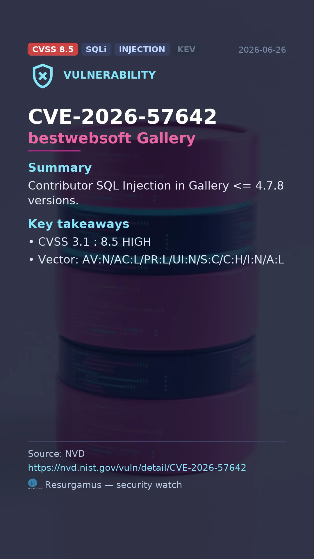 CVE-2026-57642 bestwebsoft Gallery Vulnerability