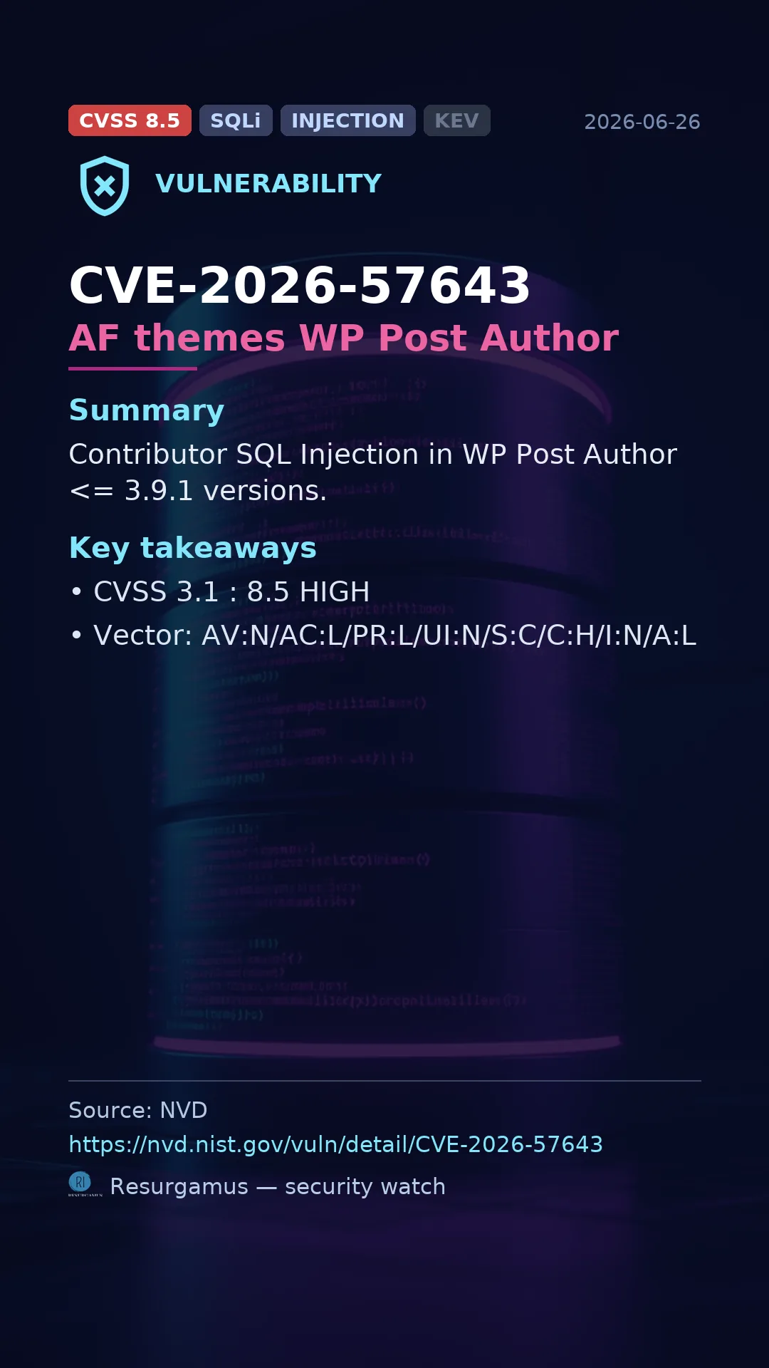 CVE-2026-57643 AF themes WP Post Author Vulnerability