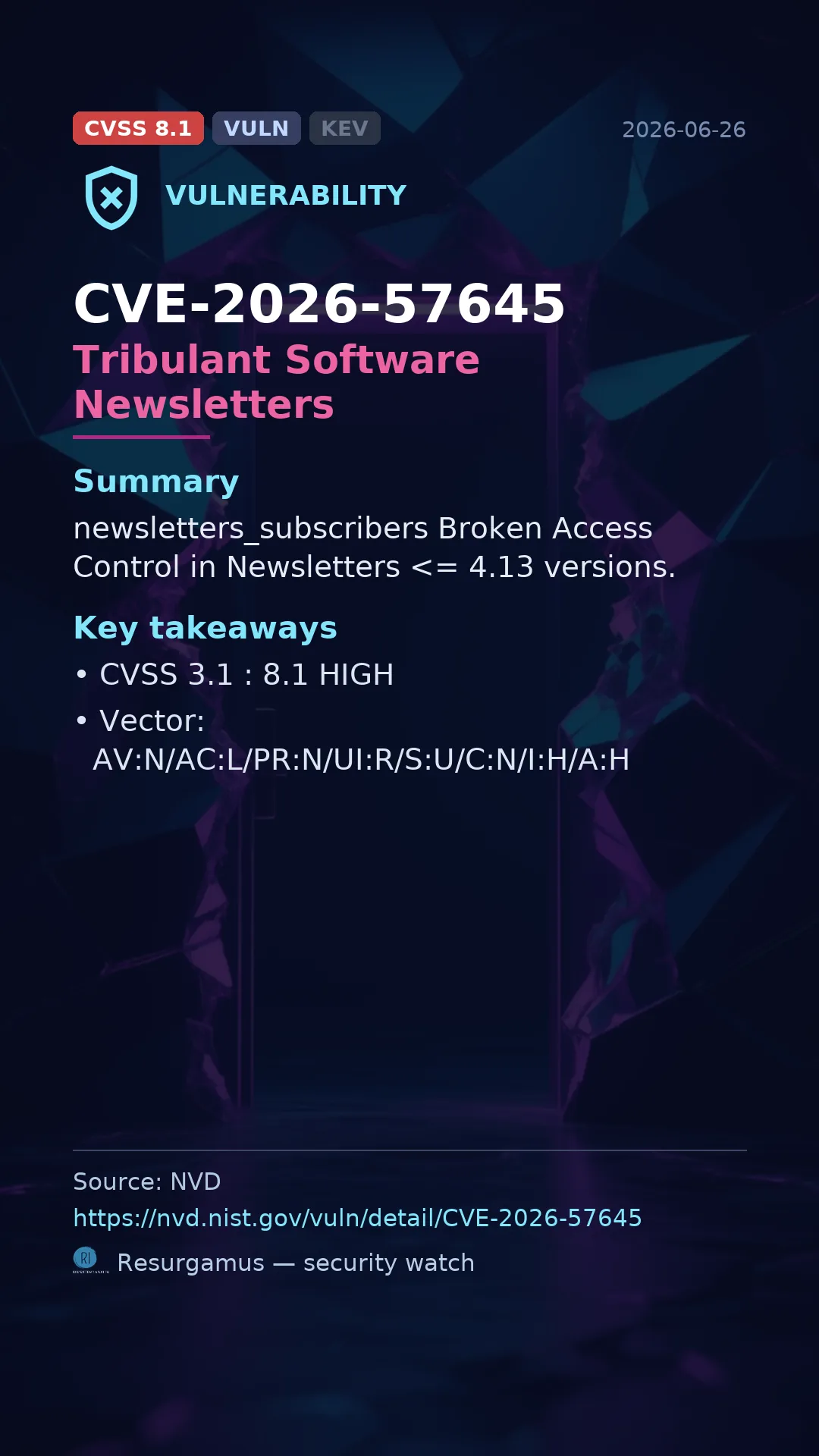 CVE-2026-57645 Tribulant Software Newsletters Vulnerability