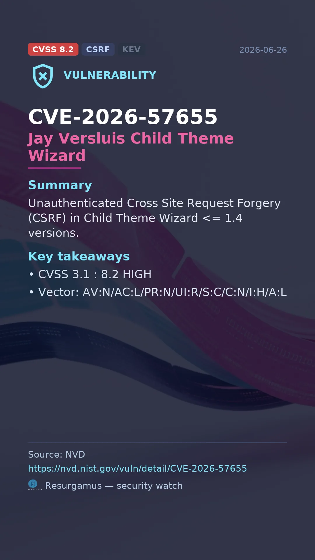 CVE-2026-57655 Jay Versluis Child Theme Wizard Vulnerability