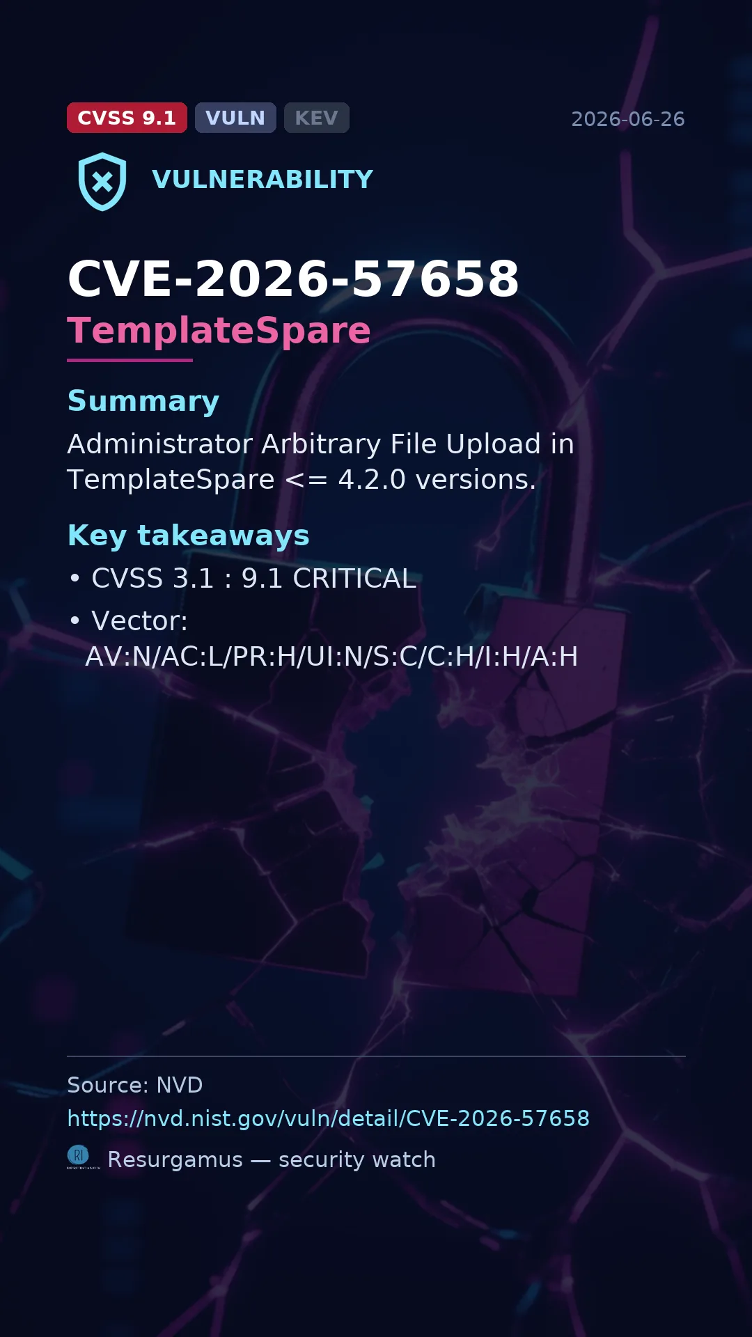 CVE-2026-57658 TemplateSpare Vulnerability