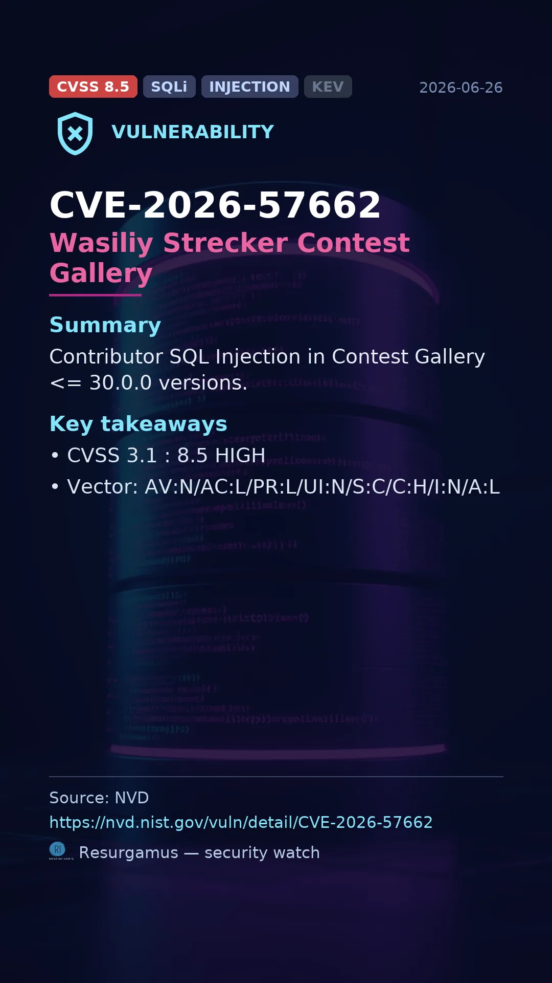 CVE-2026-57662 Wasiliy Strecker Contest Gallery Vulnerability