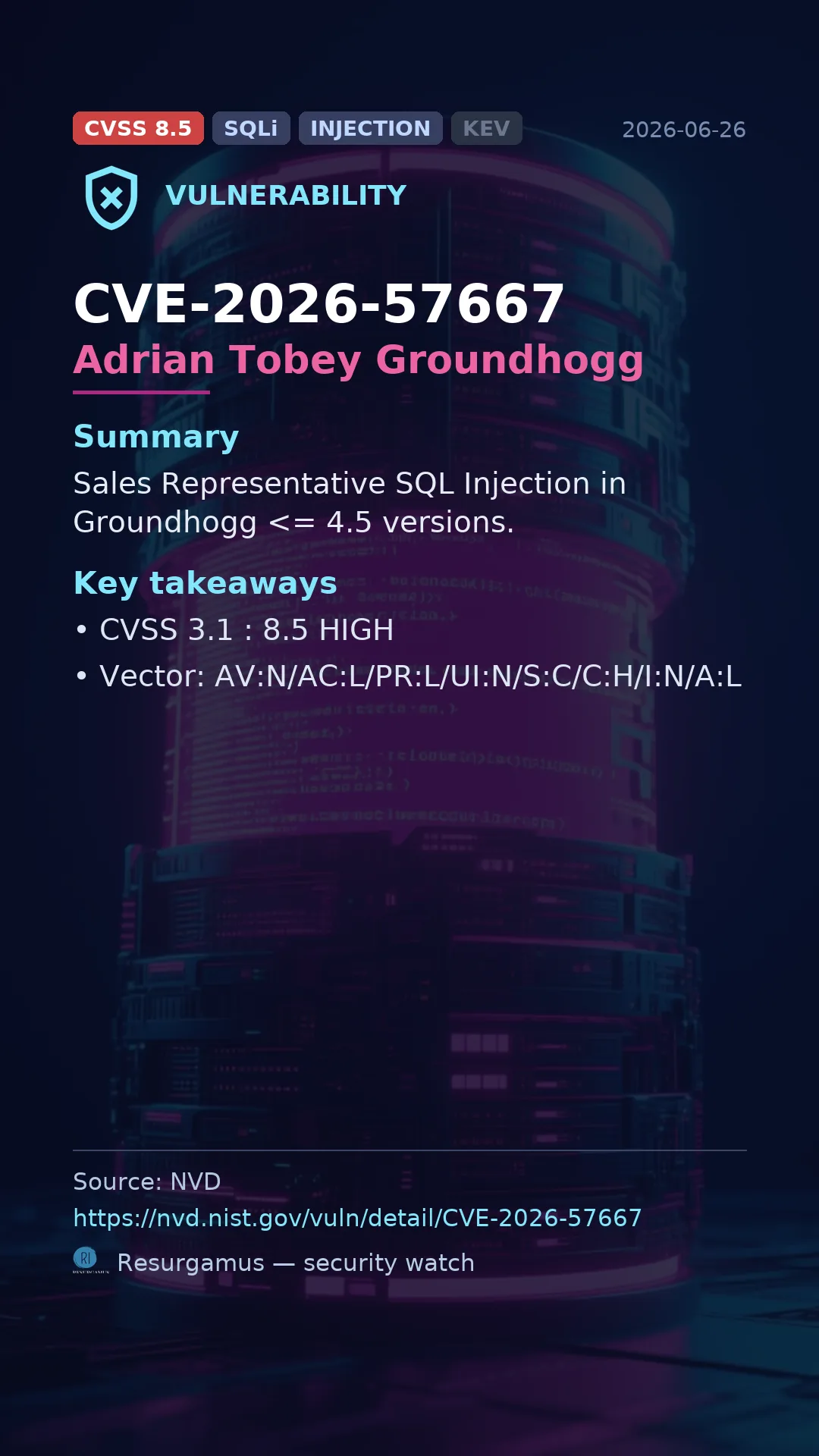CVE-2026-57667 Adrian Tobey Groundhogg Vulnerability