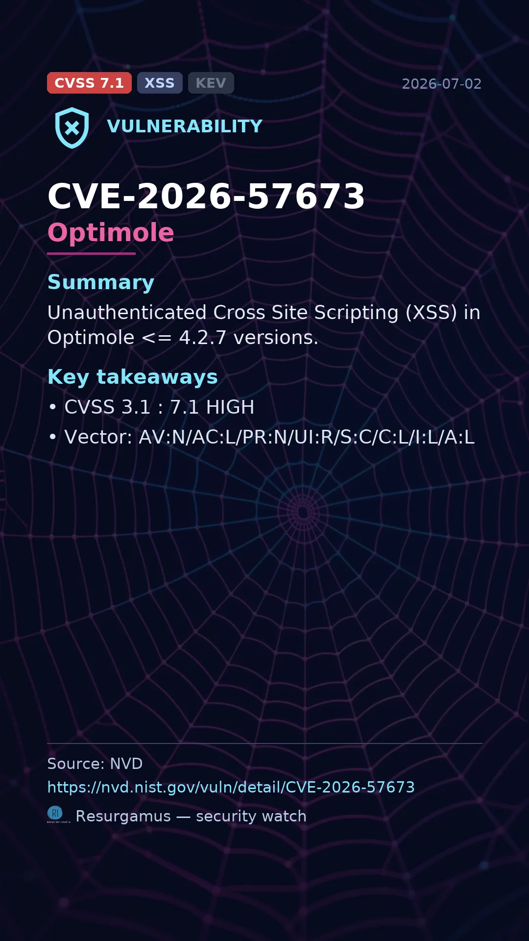 CVE-2026-57673 Optimole Vulnerability