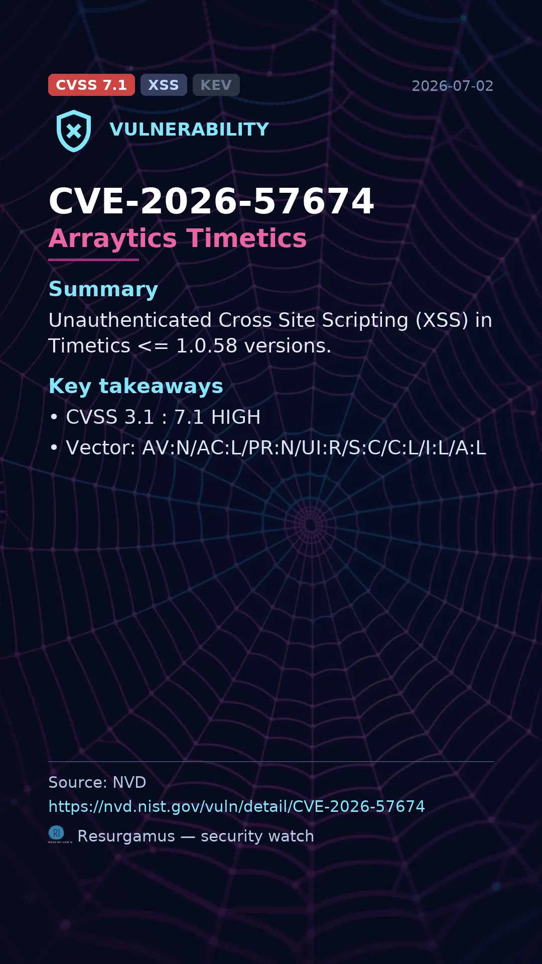 CVE-2026-57674 Arraytics Timetics Vulnerability