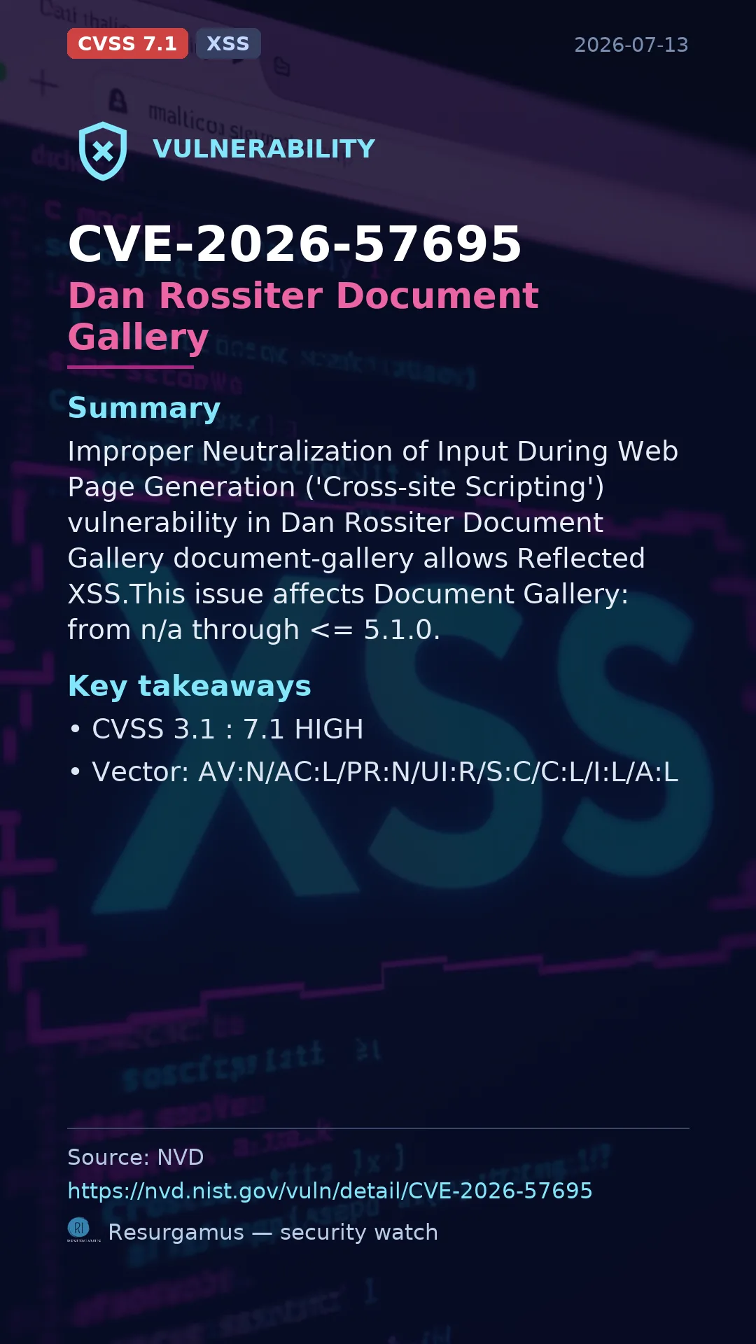 CVE-2026-57695 Dan Rossiter Document Gallery Vulnerability