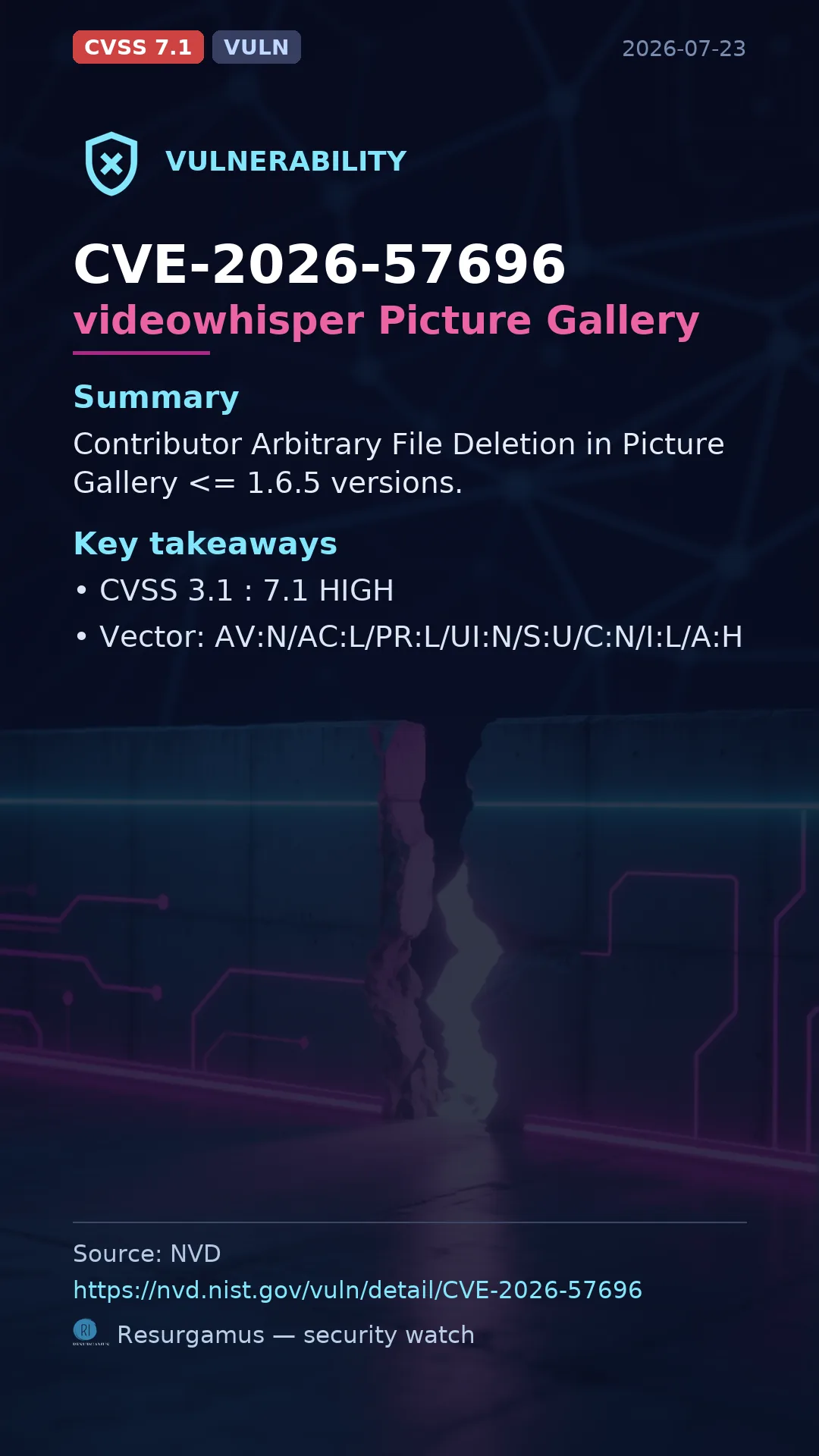 CVE-2026-57696 videowhisper Picture Gallery Vulnerability