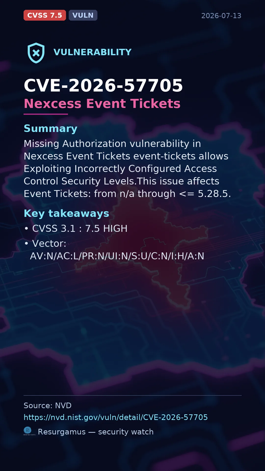 CVE-2026-57705 Nexcess Event Tickets Vulnerability