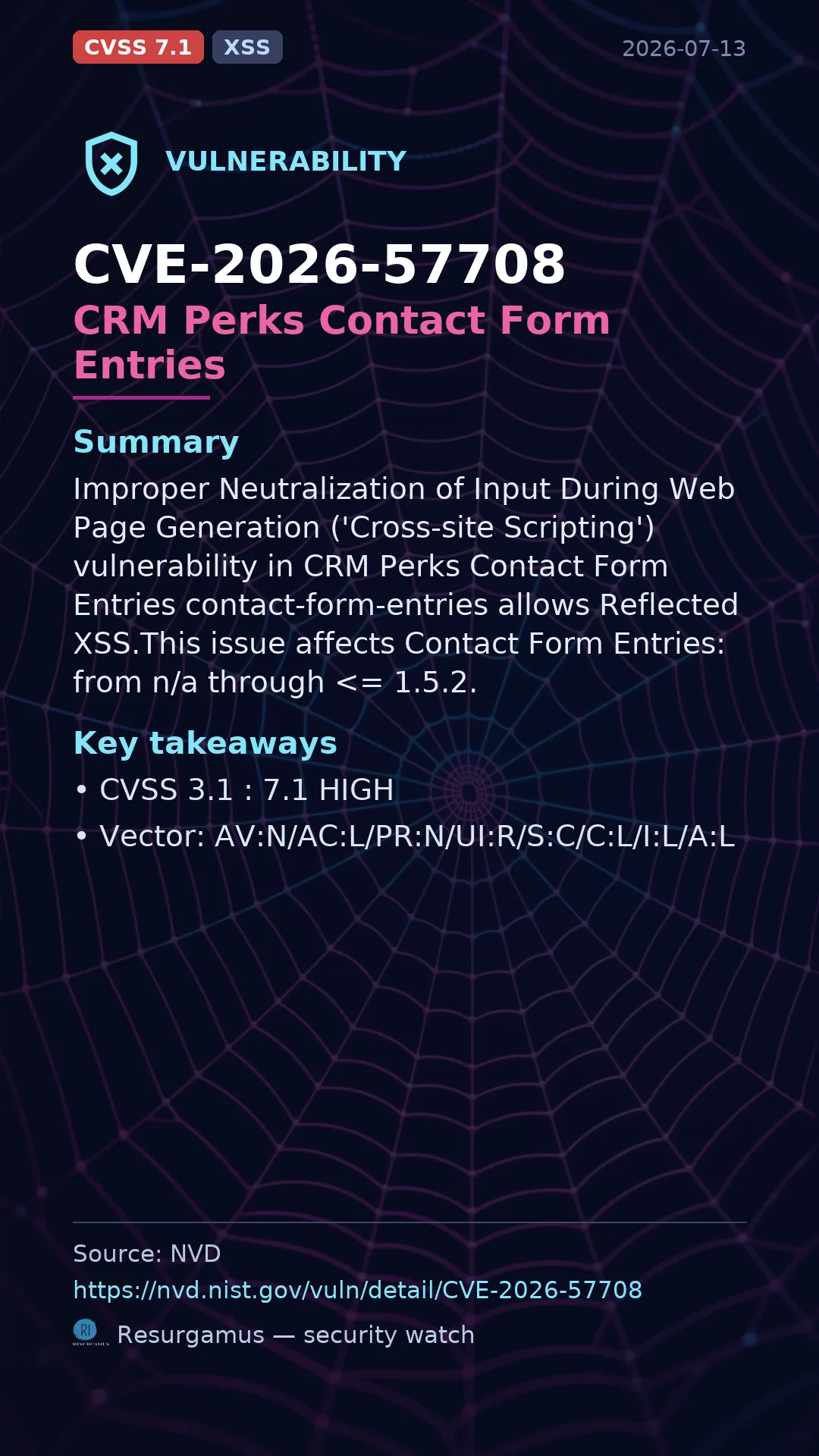 CVE-2026-57708 CRM Perks Contact Form Entries Vulnerability