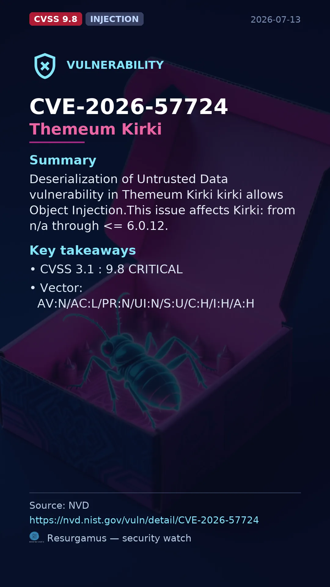 CVE-2026-57724 Themeum Kirki Vulnerability