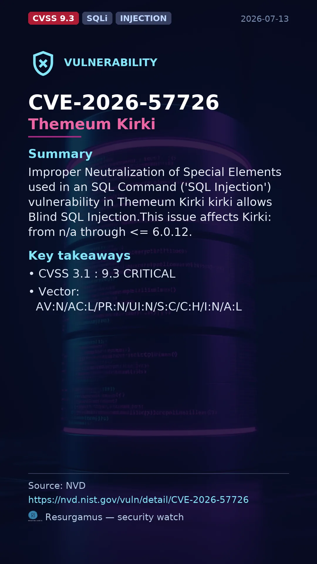 CVE-2026-57726 Themeum Kirki Vulnerability