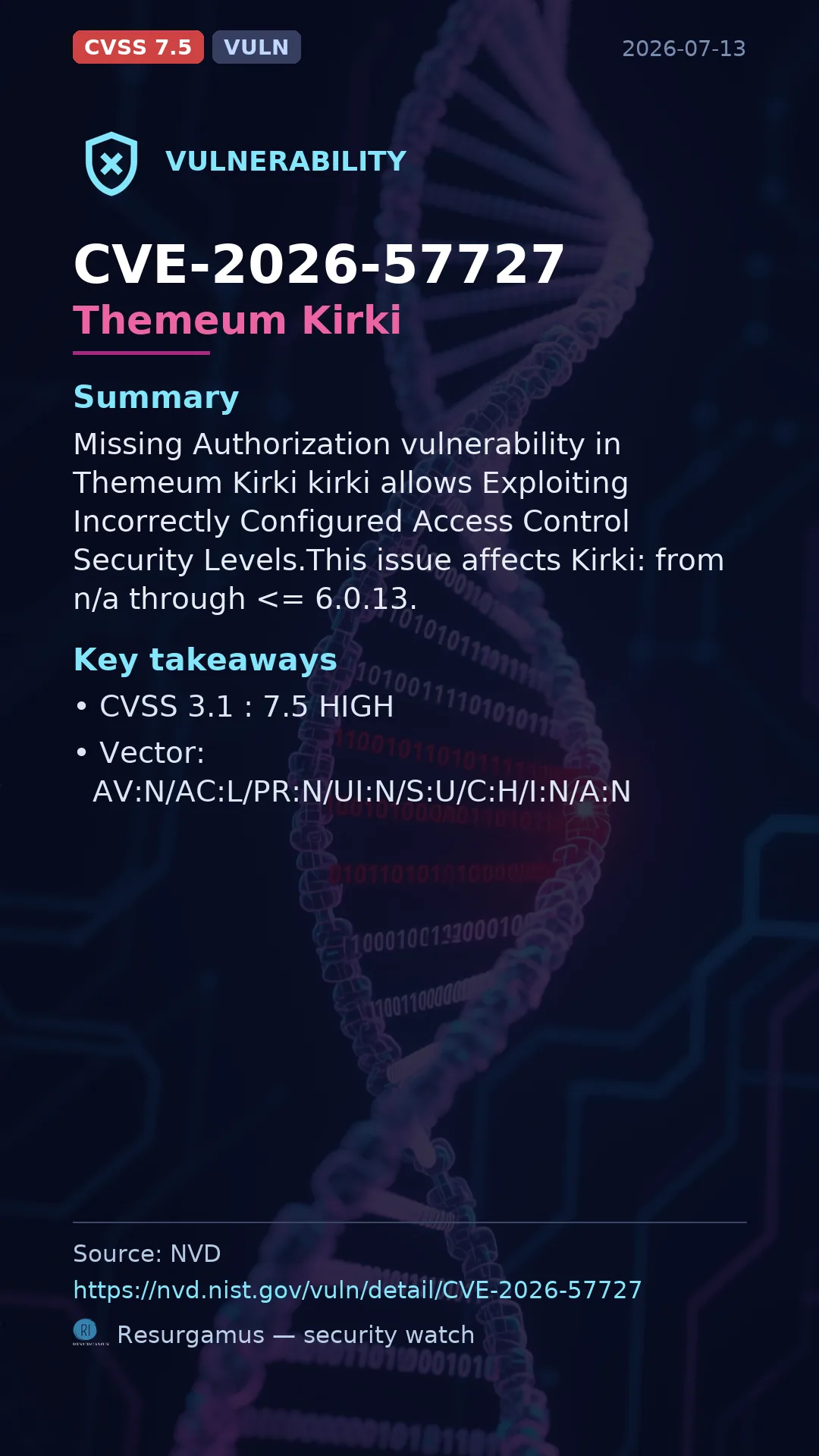 CVE-2026-57727 Themeum Kirki Vulnerability