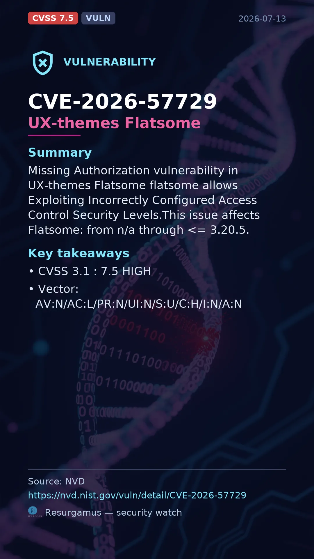 CVE-2026-57729 UX-themes Flatsome Vulnerability