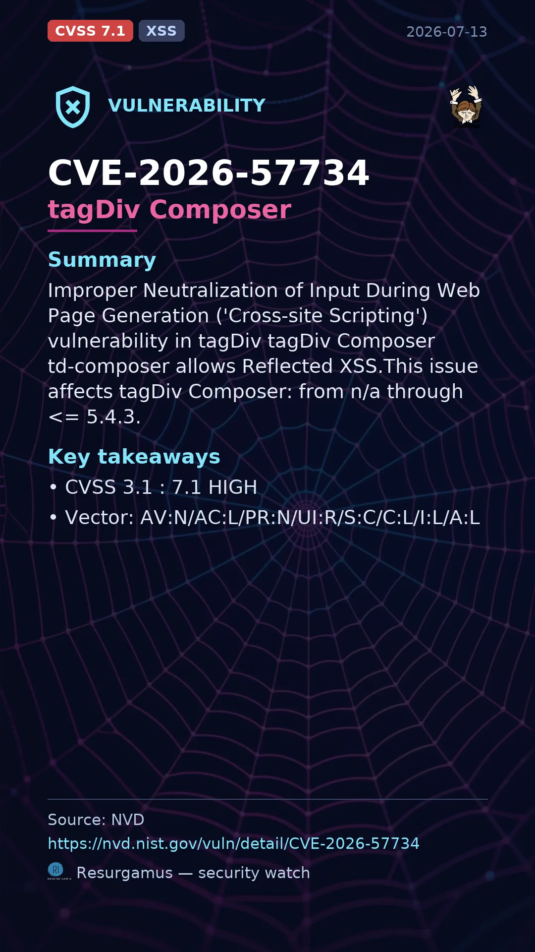 CVE-2026-57734 tagDiv Composer Vulnerability