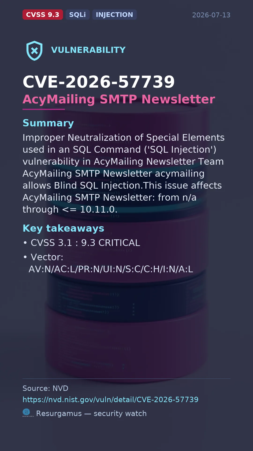 CVE-2026-57739 AcyMailing SMTP Newsletter Vulnerability