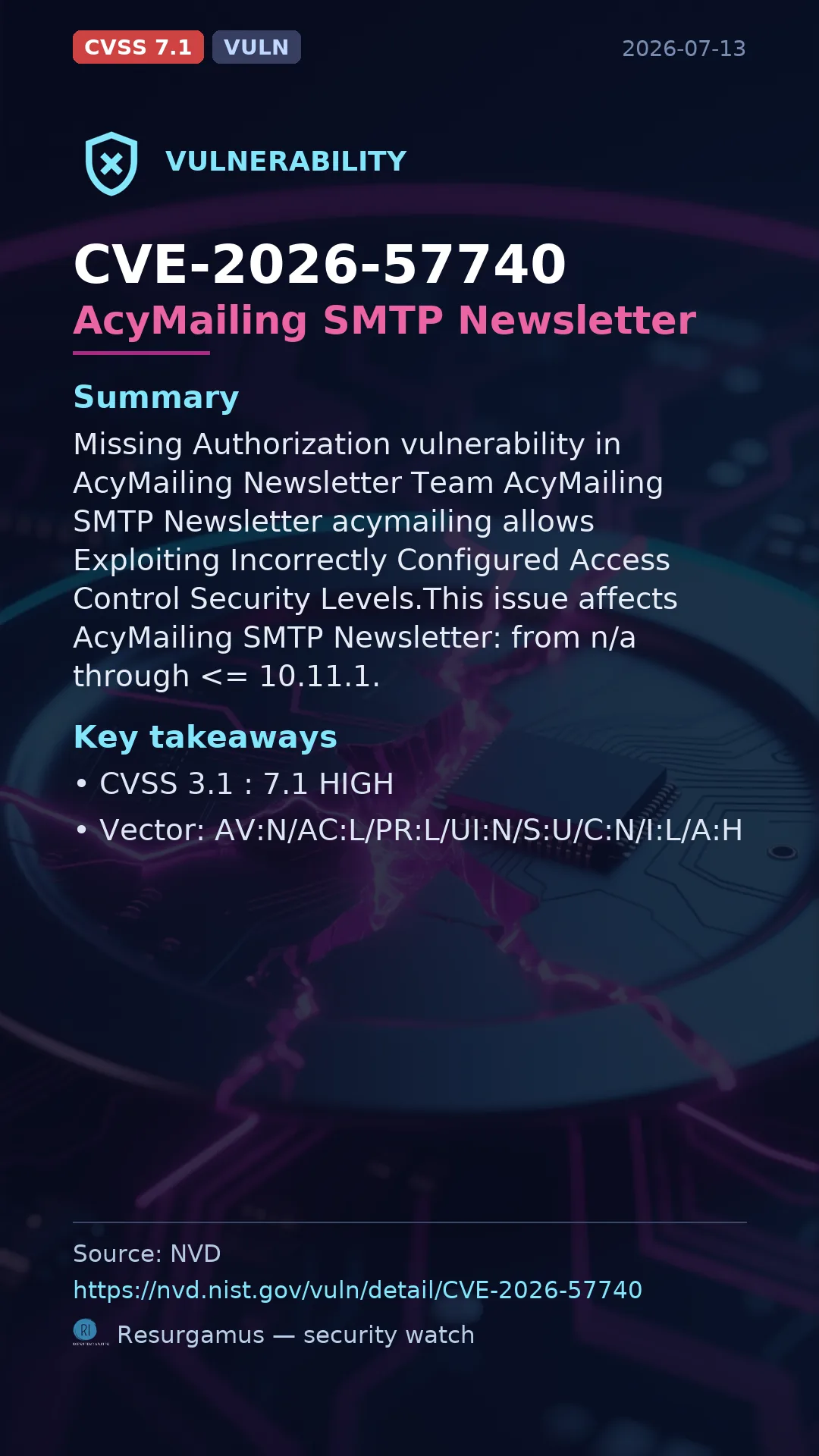 CVE-2026-57740 AcyMailing SMTP Newsletter Vulnerability