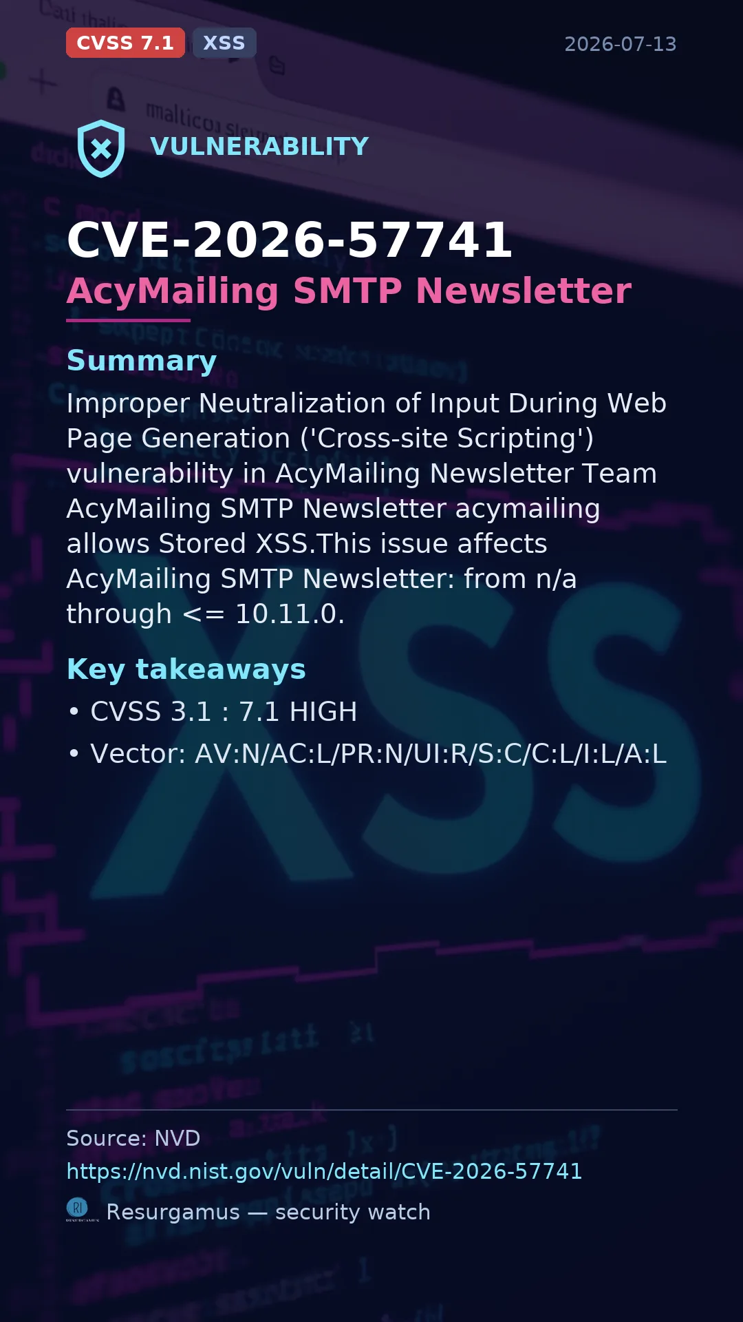 CVE-2026-57741 AcyMailing SMTP Newsletter Vulnerability