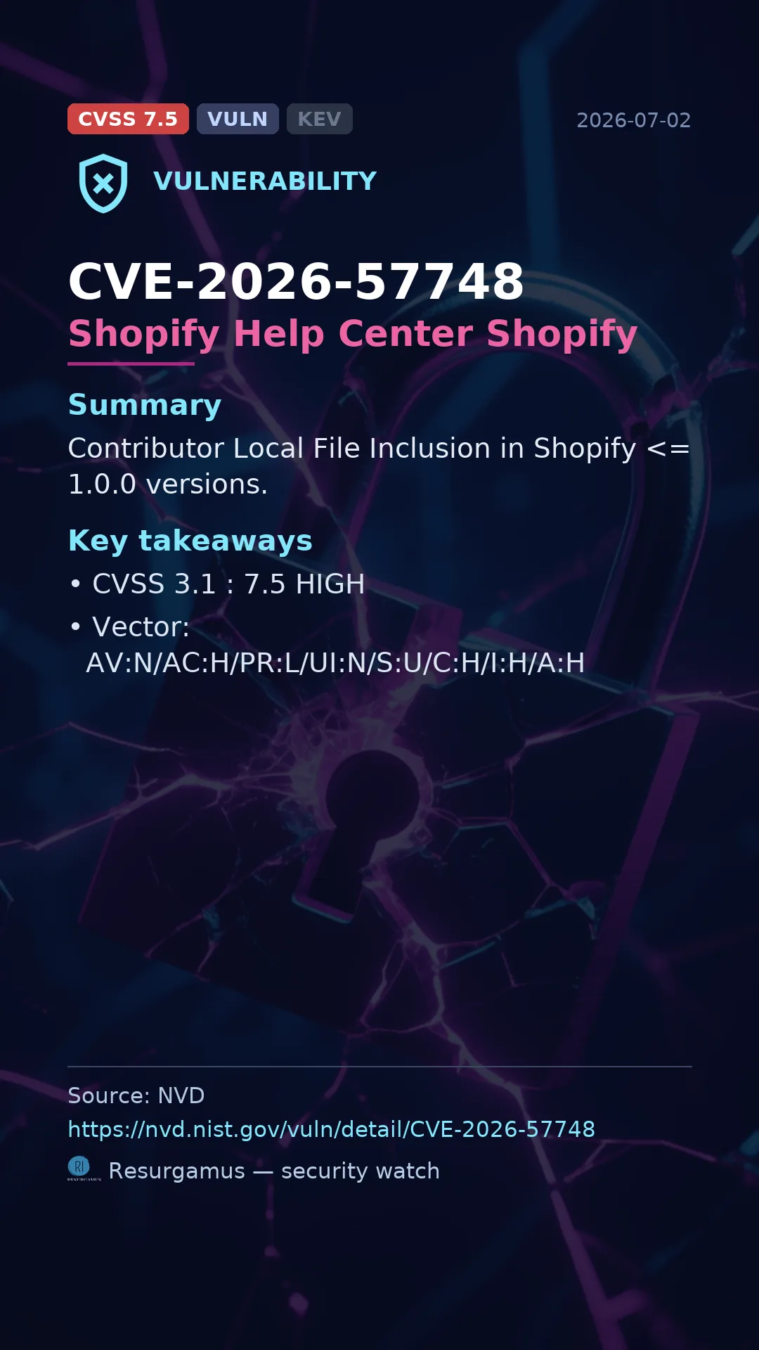 CVE-2026-57748 Shopify Help Center Shopify Vulnerability