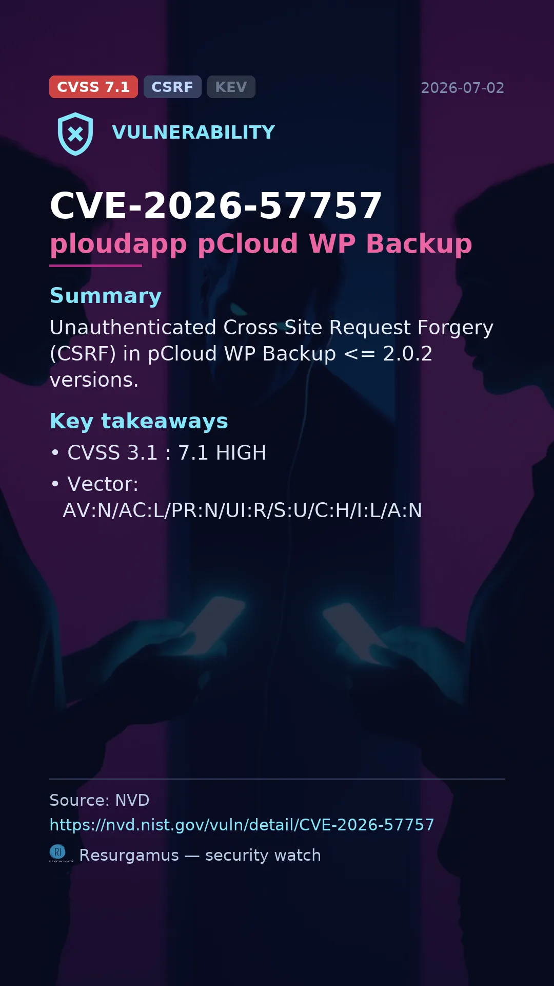 CVE-2026-57757 ploudapp pCloud WP Backup Vulnerability