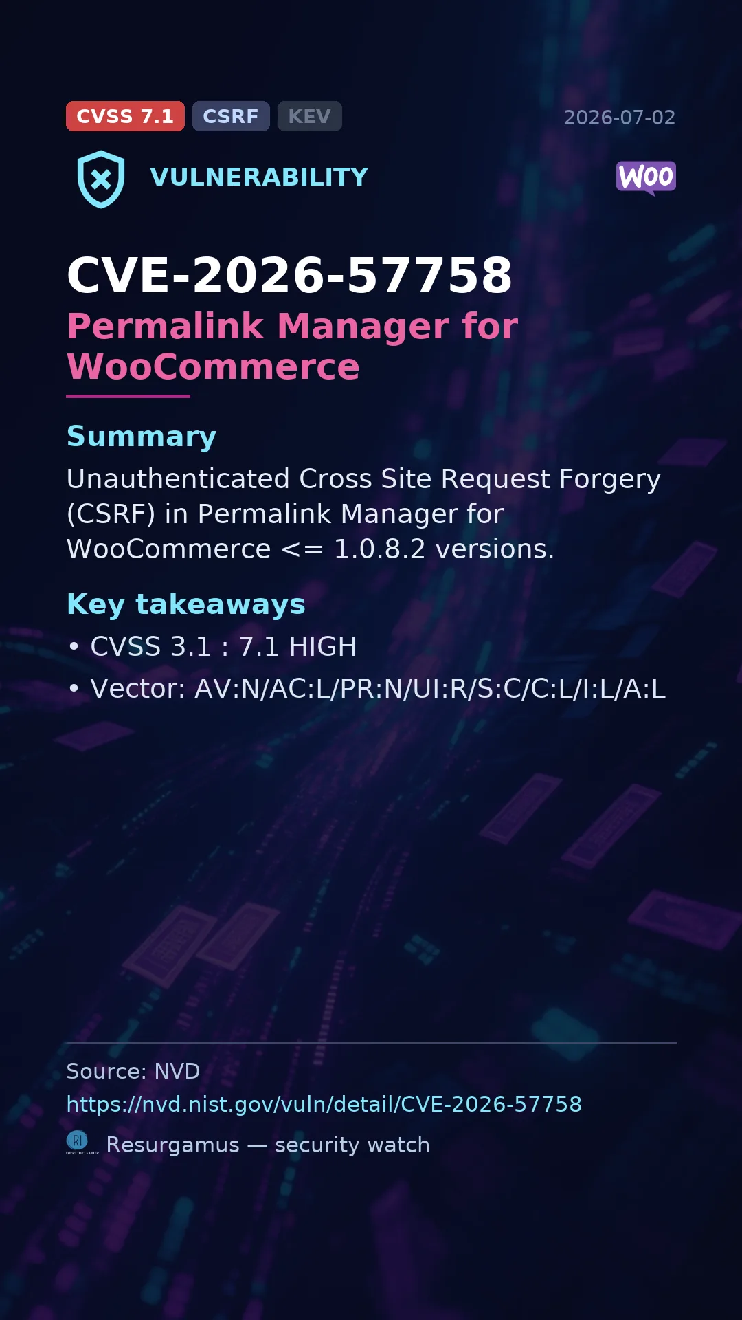 CVE-2026-57758 Permalink Manager for WooCommerce Vulnerability