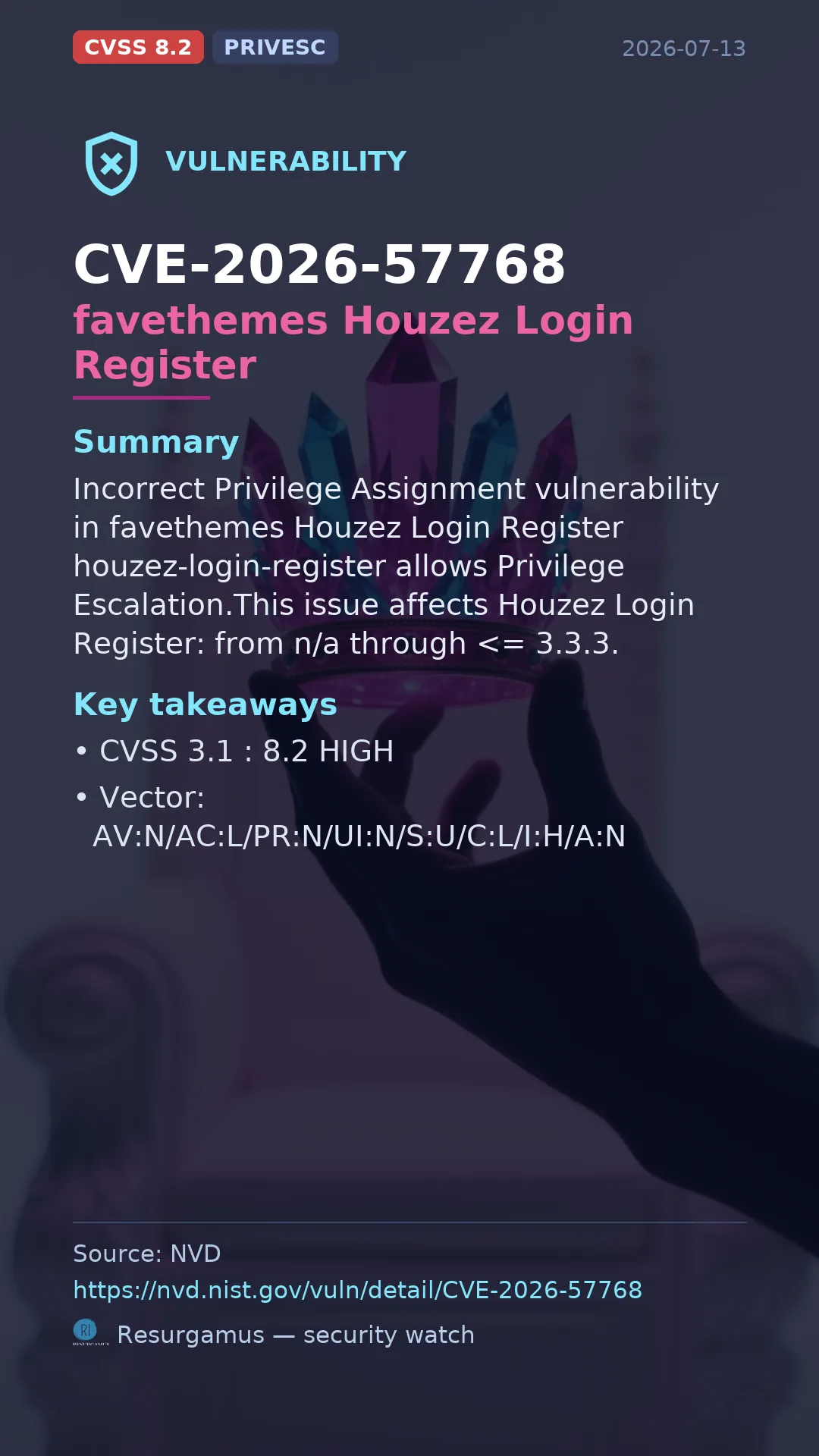 CVE-2026-57768 favethemes Houzez Login Register Vulnerability