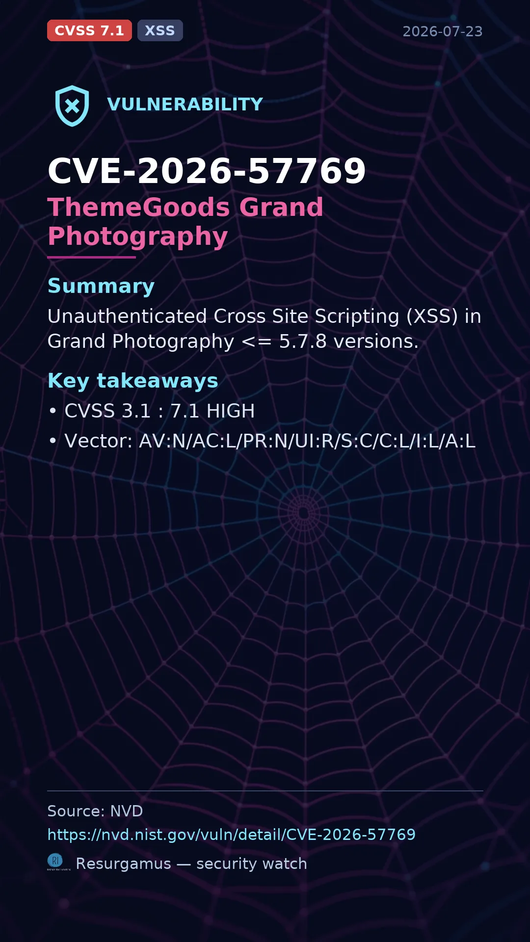 CVE-2026-57769 ThemeGoods Grand Photography Vulnerability