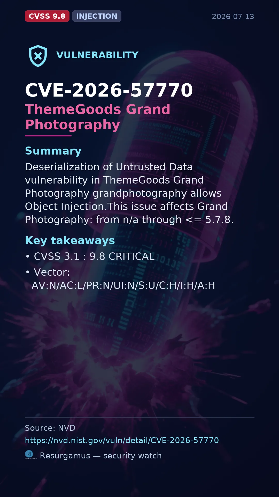 CVE-2026-57770 ThemeGoods Grand Photography Vulnerability