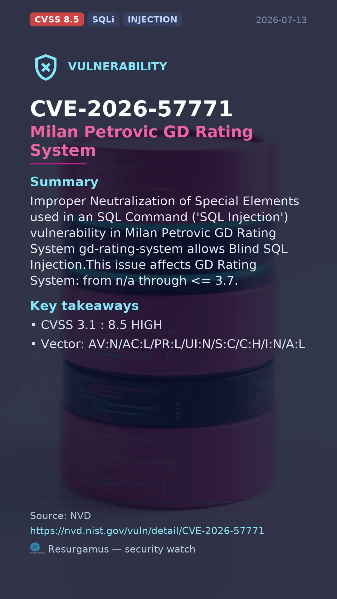 CVE-2026-57771 Milan Petrovic GD Rating System Vulnerability