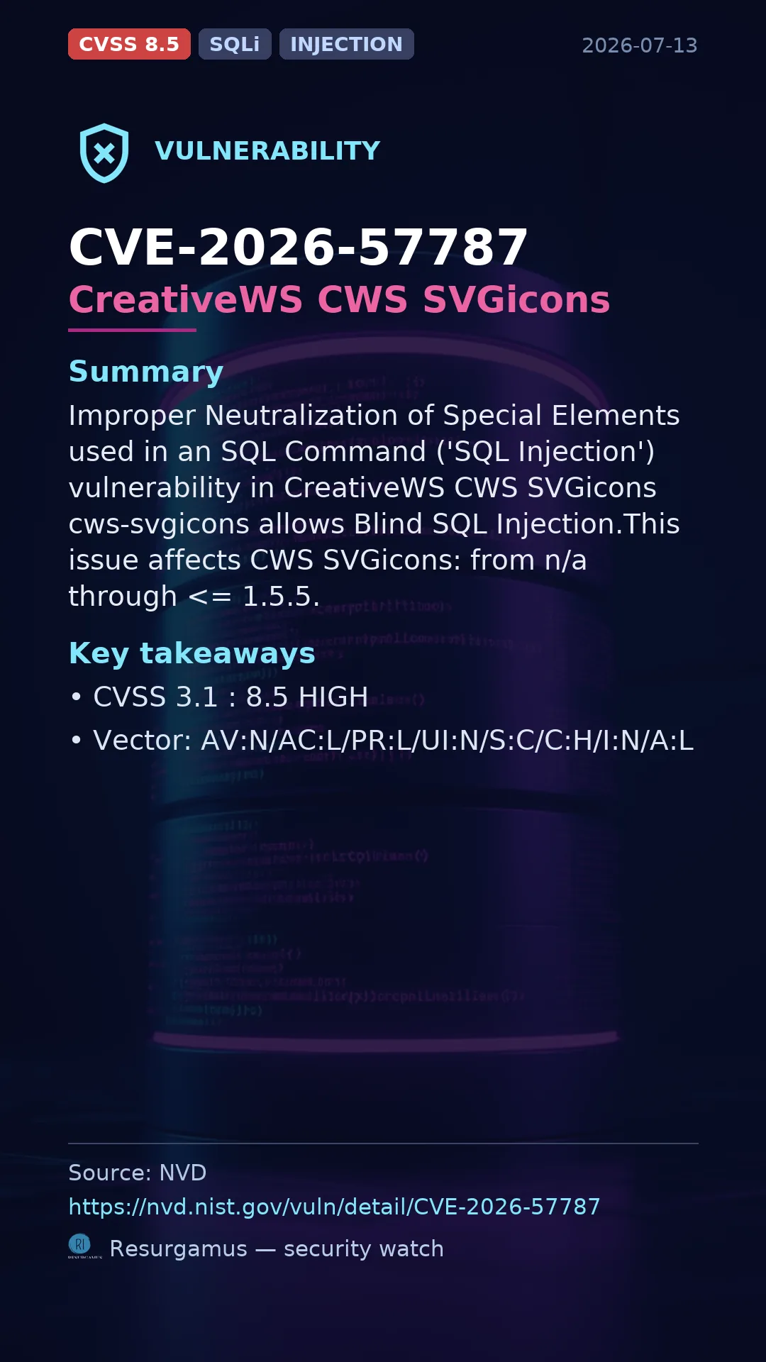 CVE-2026-57787 CreativeWS CWS SVGicons Vulnerability